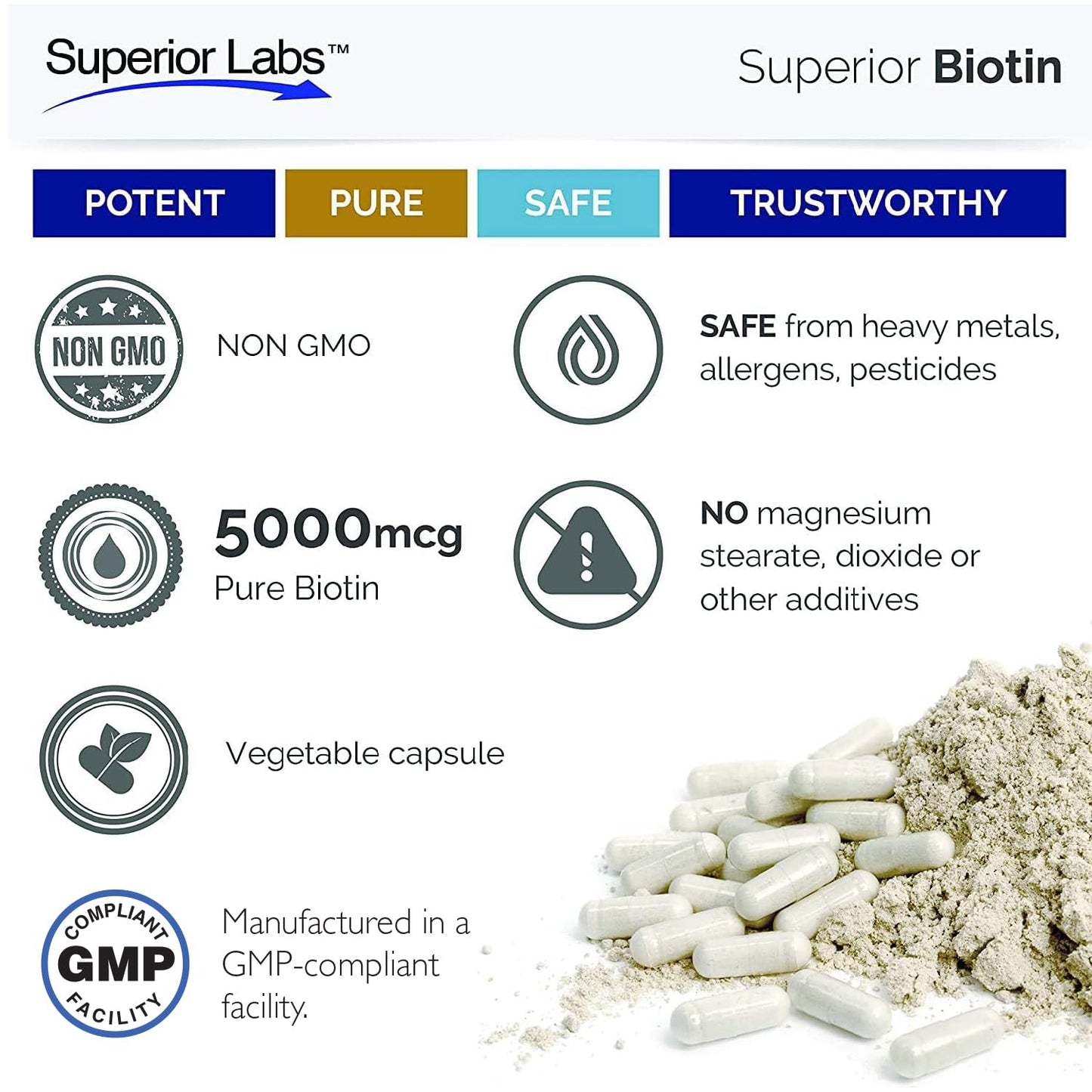 Superior Labs Biotin Non-GMO Capsule 120 Count