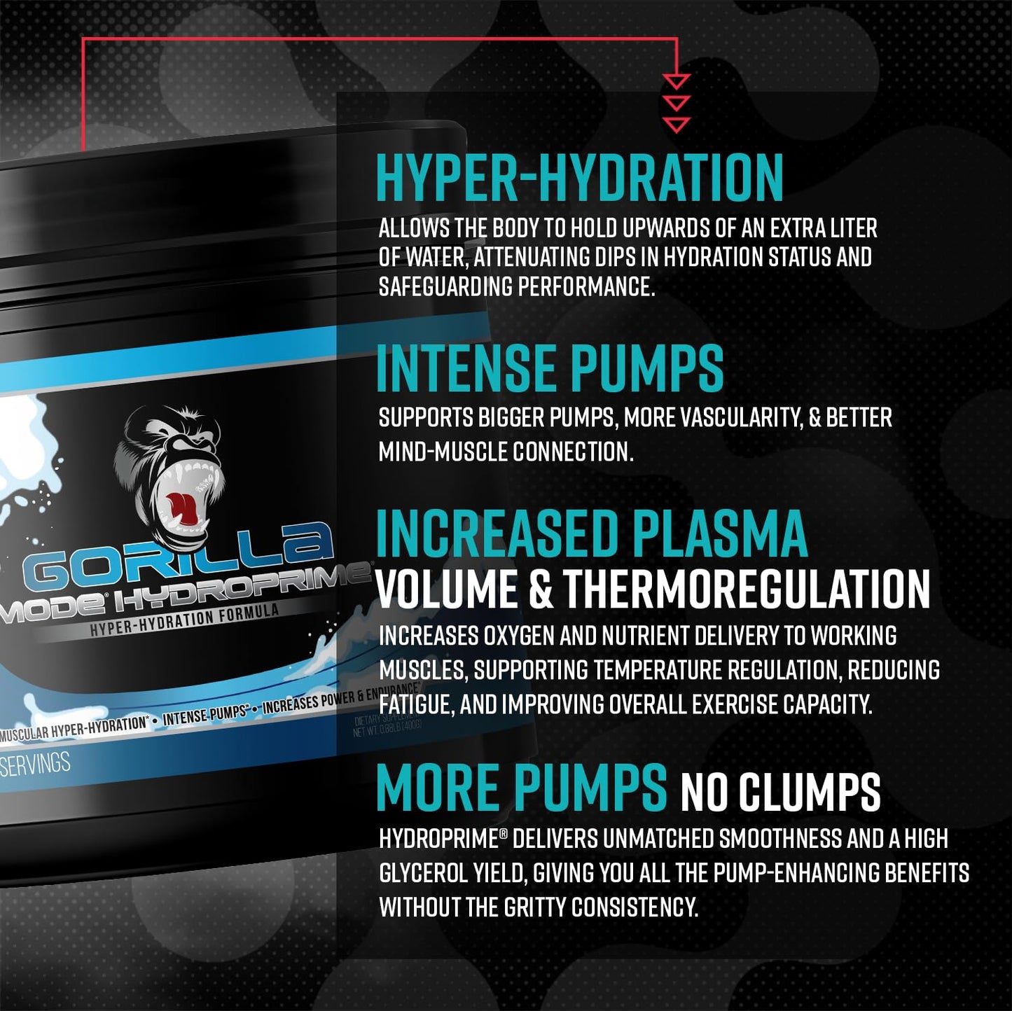 Gorilla Mind Hydroprime Glycerol Pre-Workout Powder 18.69