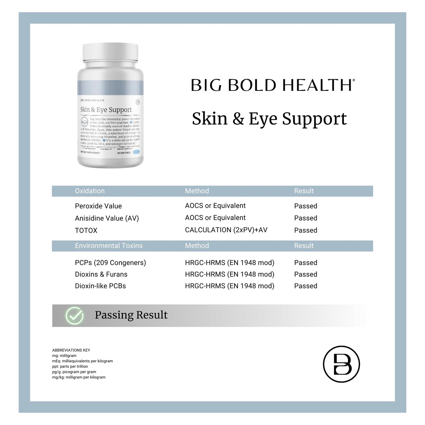 BIG BOLD HEALTH Skin & Eye Support Omega-3 Complex with Alaskan Salmon Oil, DHA, Astaxanthin & Lutein - 60 Softgels