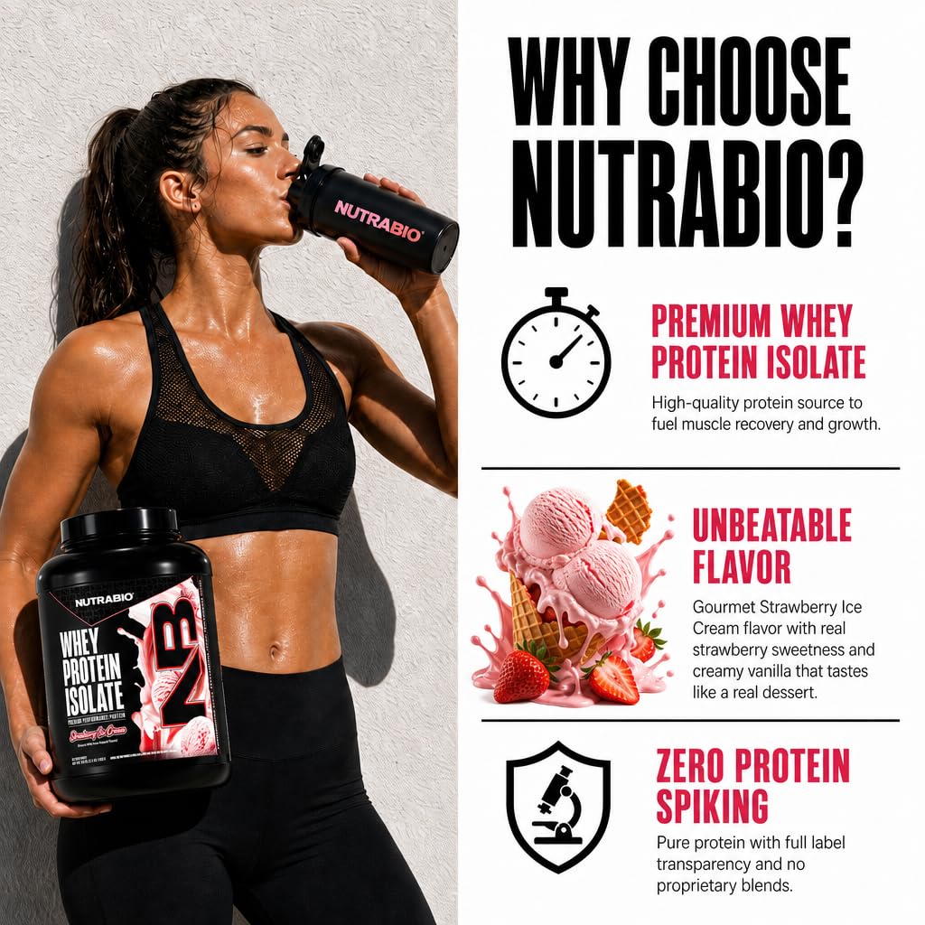 NutraBio 100% Whey Protein Isolate Powder, Strawberry Ice Cream, 80 Servings
