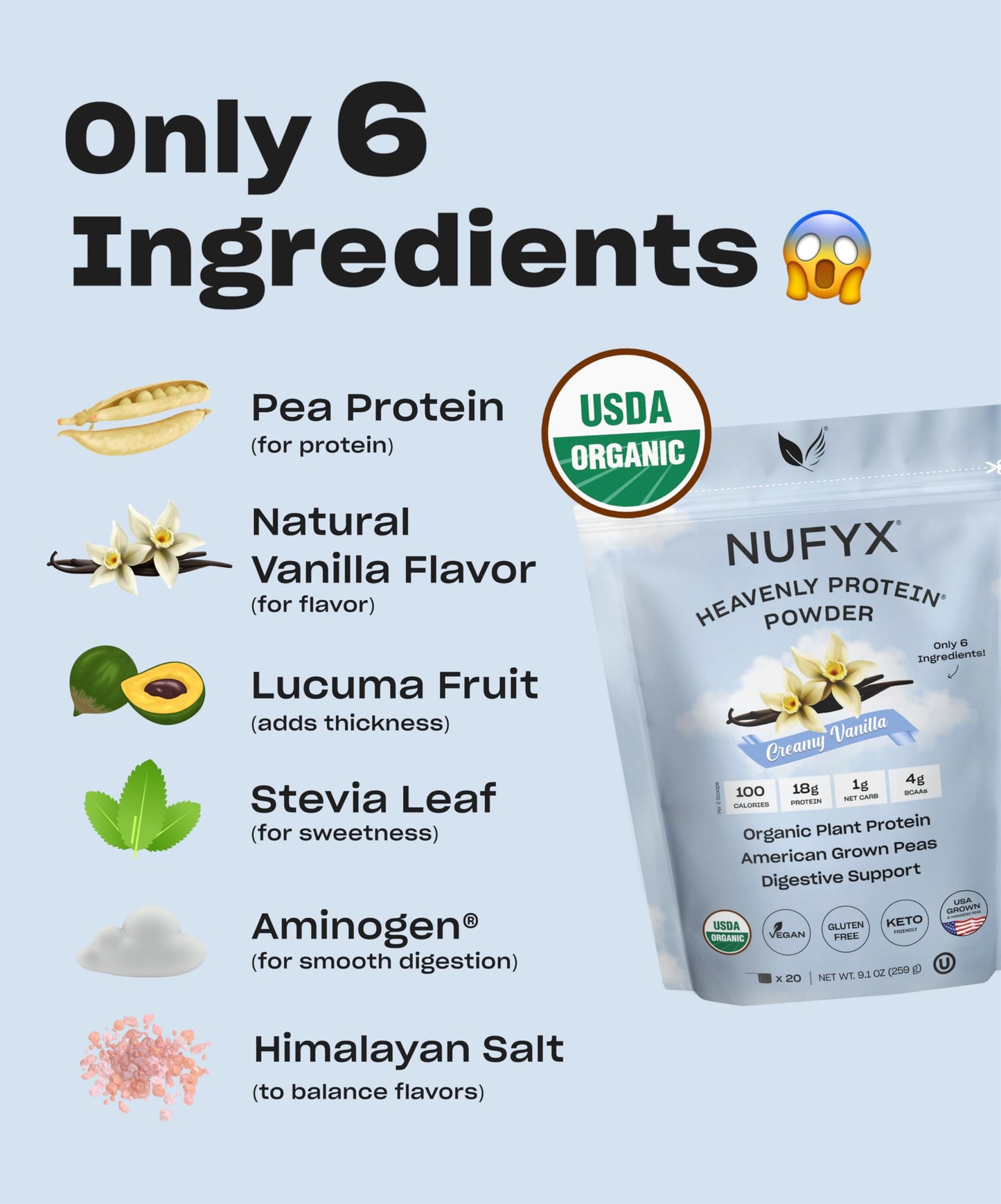 NUFYX Heavenly Protein Powder Creamy Vanilla 9.1 Ounce (20 Scoops)