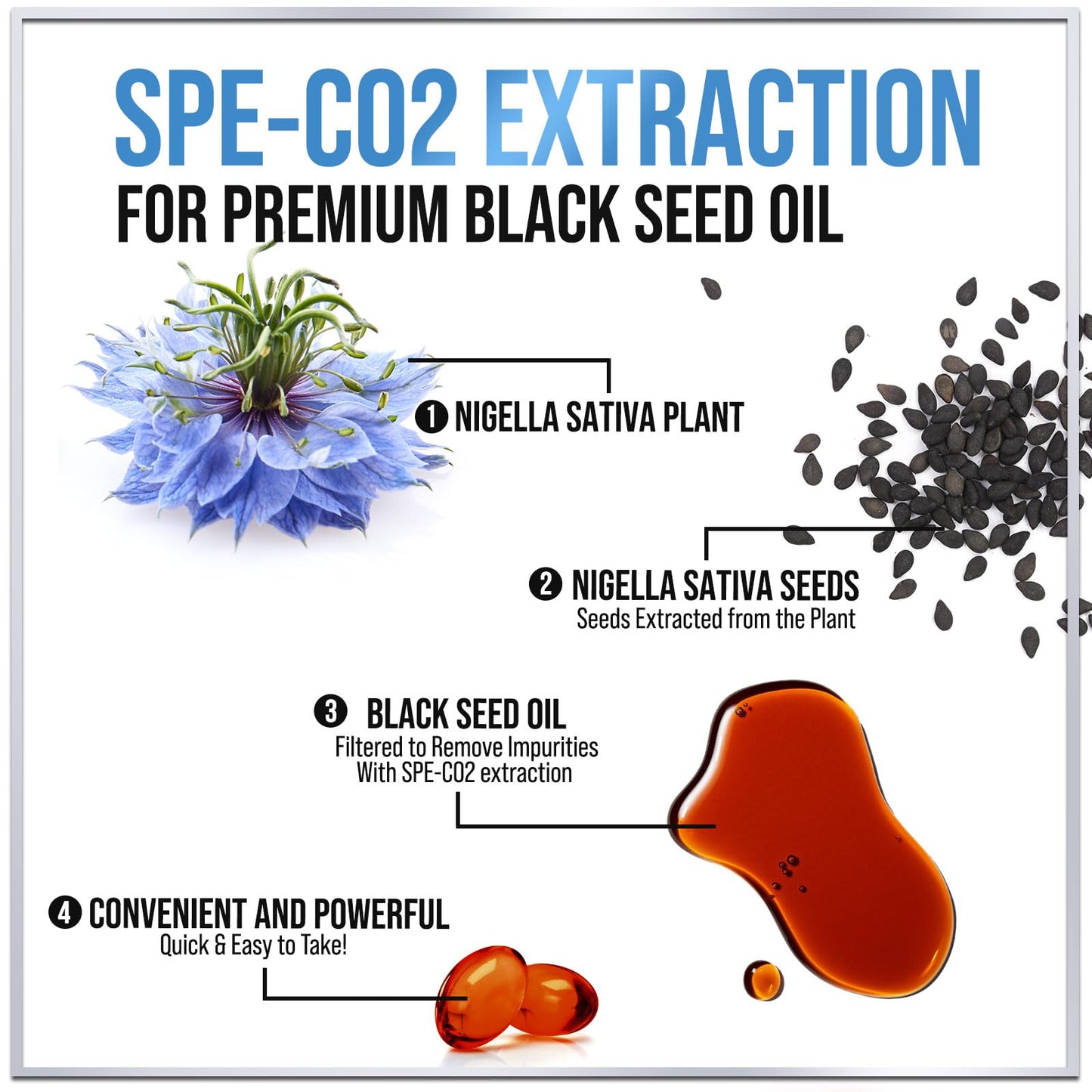 Hello Lovely! Black Cumin Seed Oil Softgels, 120 Count