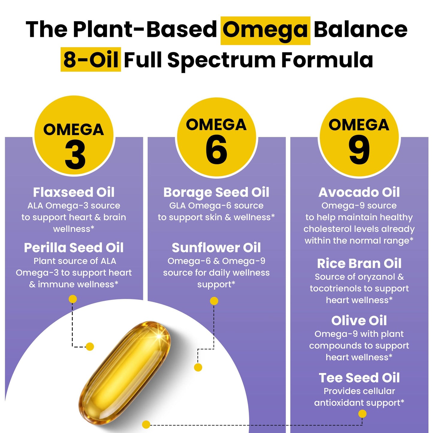 Essential Formulas Dr Ohhira's Essential Living Oils, Triple Omega 3-6-9 Supplements Capsules, 60 Count
