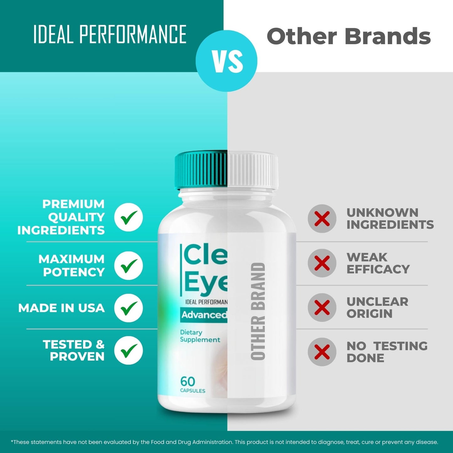 IDEAL PERFORMANCE Clean Eye Capsules 120 Capsules