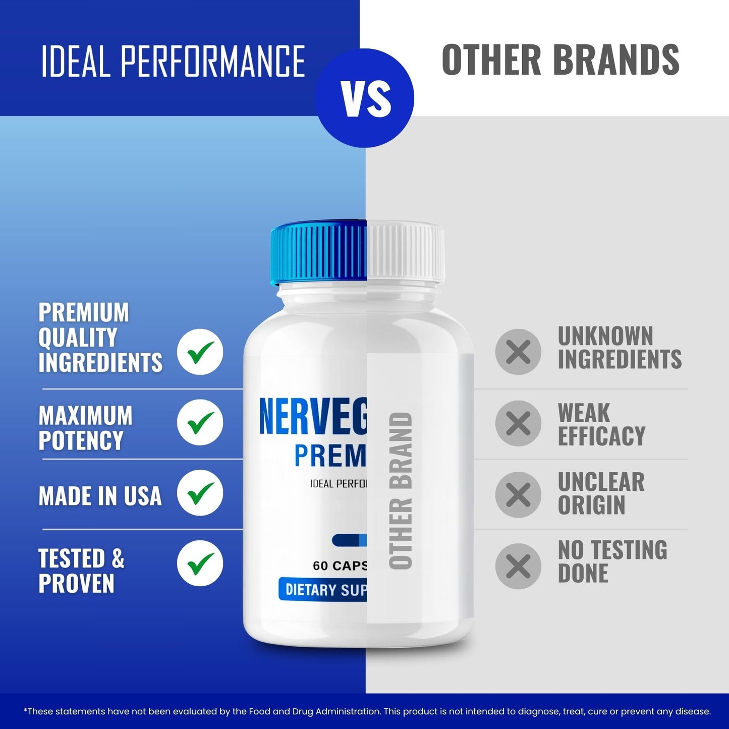 IDEAL PERFORMANCE Nerve Guard Premium Capsules for Neuropathy 120 Capsules