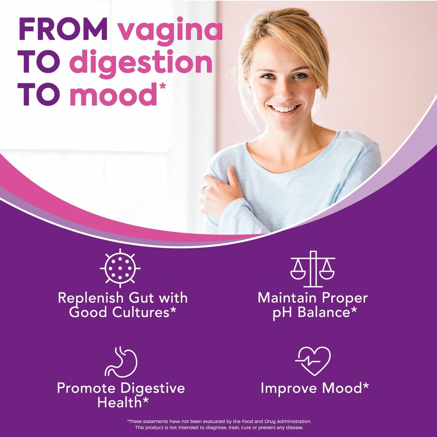 Surebounty Women's Probiotic 200 Billion CFU with Prebiotics, Digestive Enzymes & Cranberry, 60 Capsules