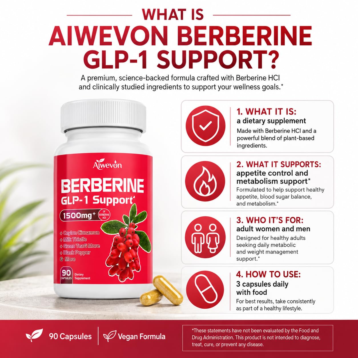 Aiwevon GLP-1 Support Supplement Capsules, 90