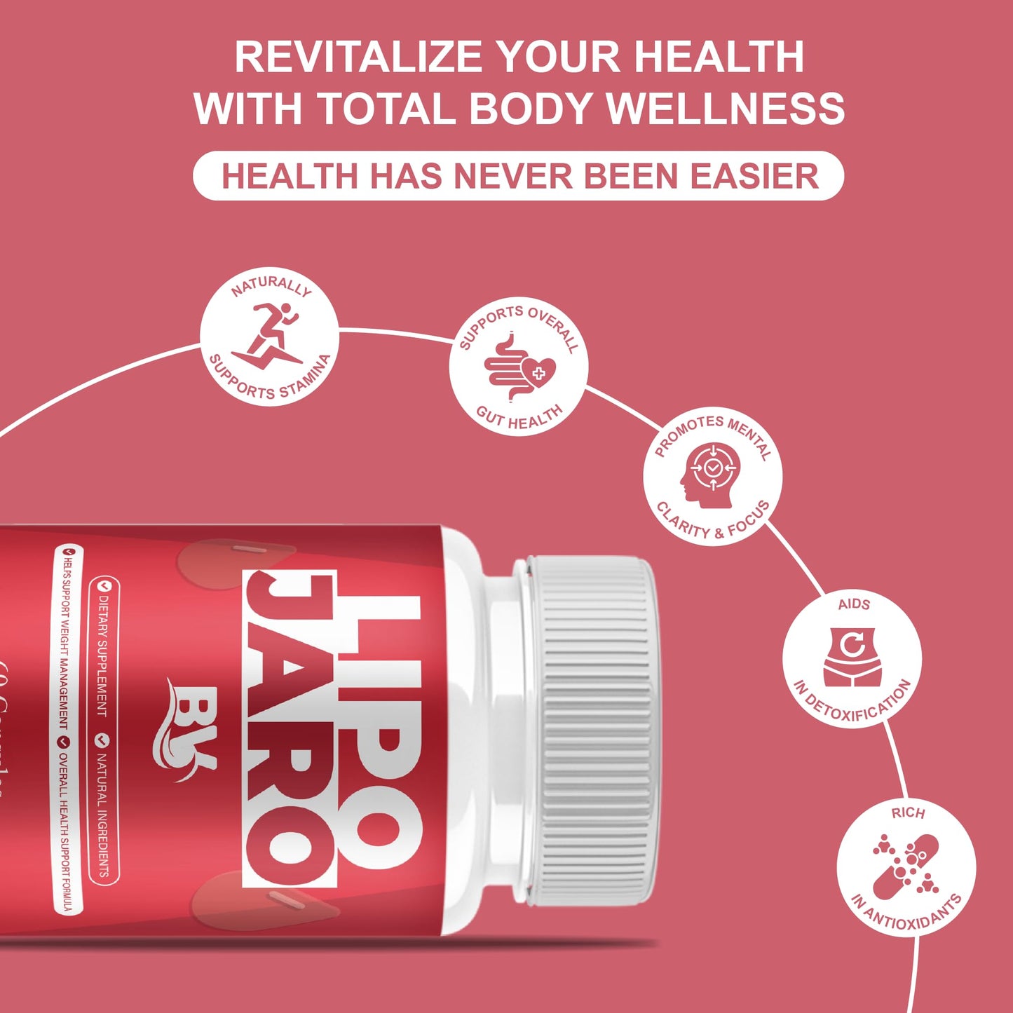 BLUE VIBE LipoJaro Capsules 120 Capsules