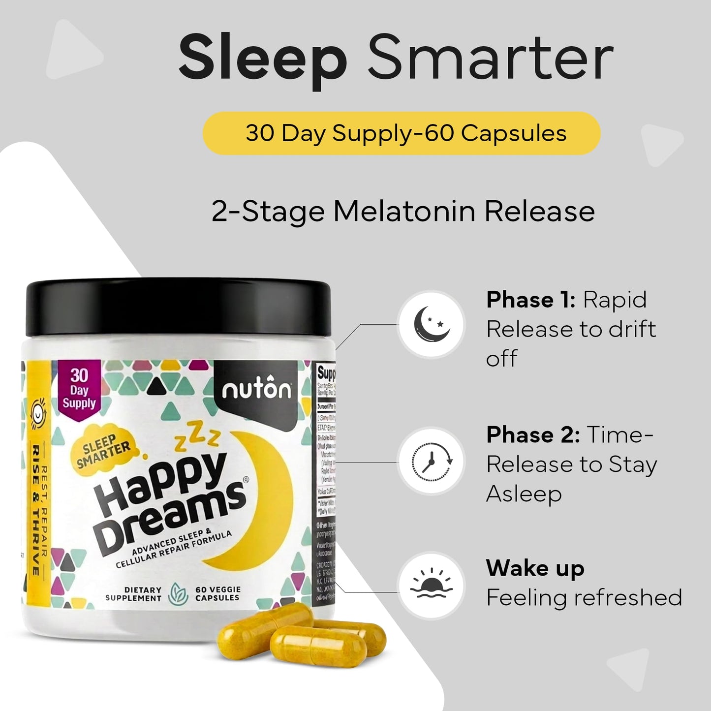 Nuton Happy Dreams Natural Sleep Aid Supplement & Cellular Vitality Melatonin Sleep Aid for Adults, Time Release Formula with ETAS Asparagus, L-Serine and Venetron Extract, 60 Capsules
