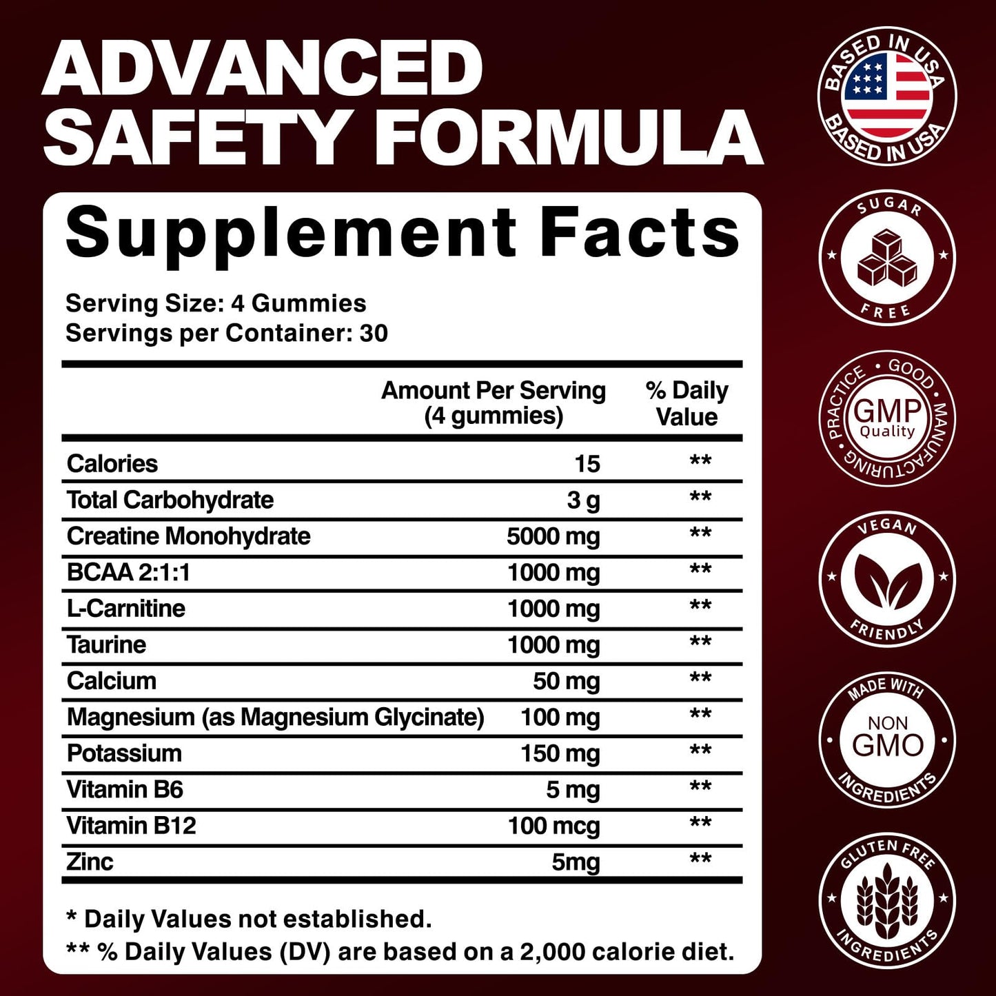ZyterX Creatine Monohydrate Gummies 1 Count