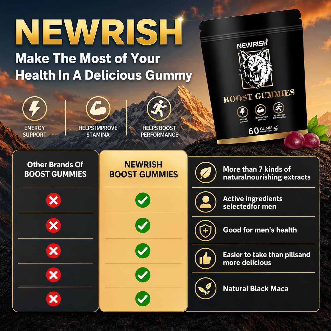 Newrish Boost Gummies Testosterone Booster for Men, 60 Gummies