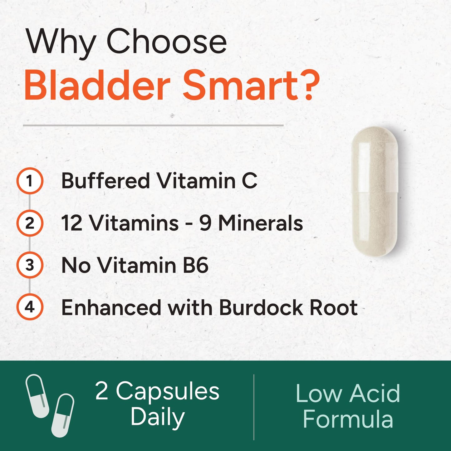 BLADDER SMART Low-Acid Multivitamin for Sensitive Bladders 60 Capsules