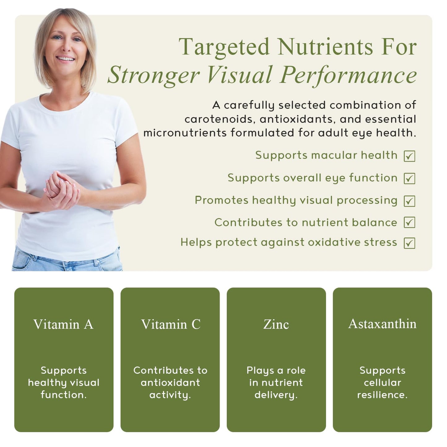 M.D. Blend Vision Capsule, 30 Capsules