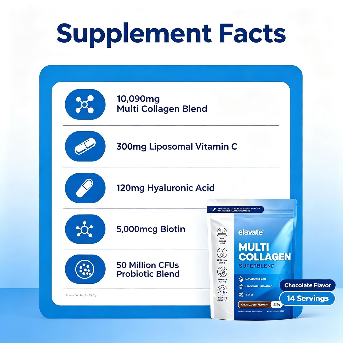 Renovia Oil Elevate Multi Collagen Superblend, Elevate Collagen for Women, Bovine, Marine & Chicken Collagengar Free, with Liposomal Vitamin C, Powder, 0.22 Ounce