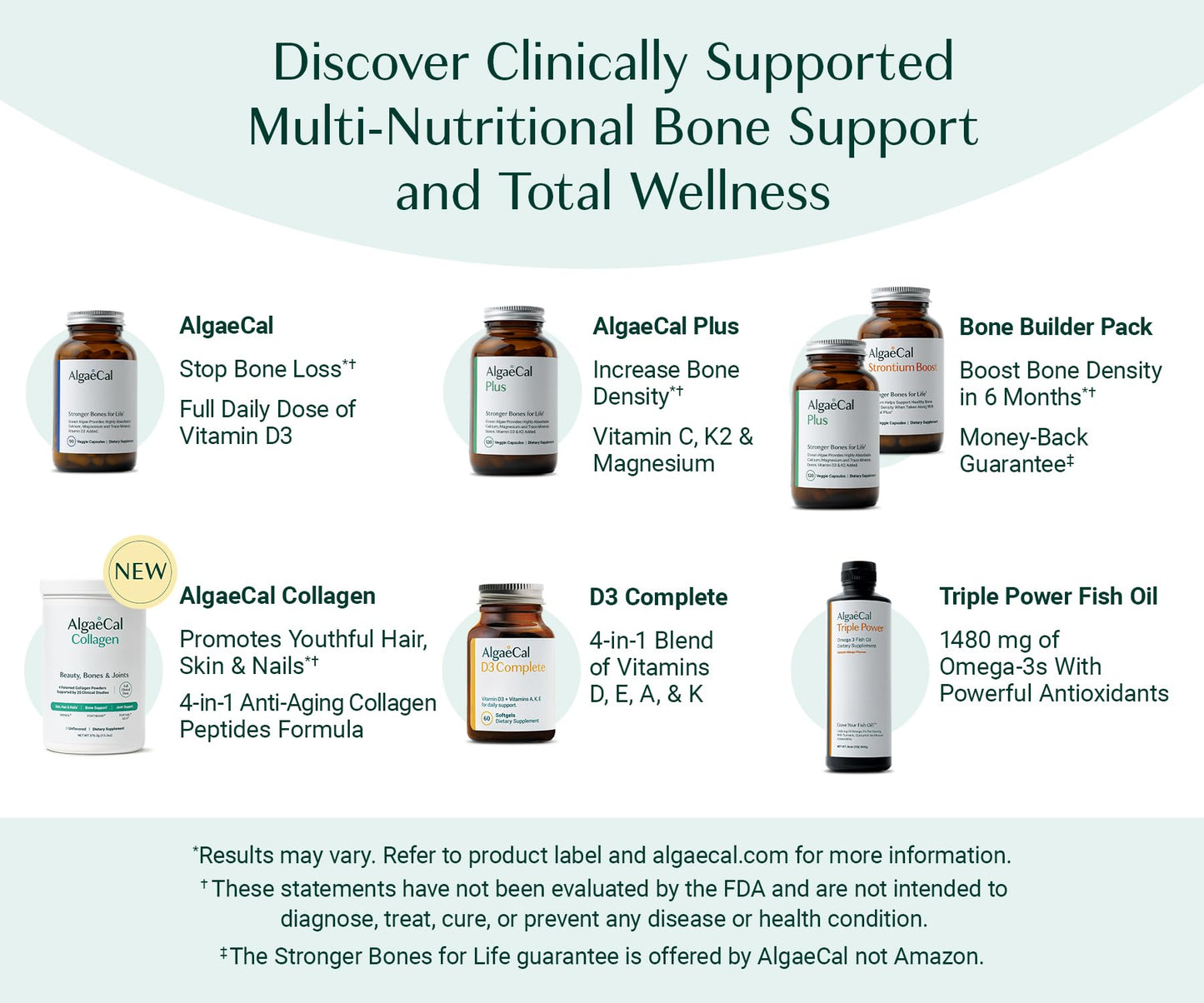 ALGAECAL Collagen Peptides Powder 16.2