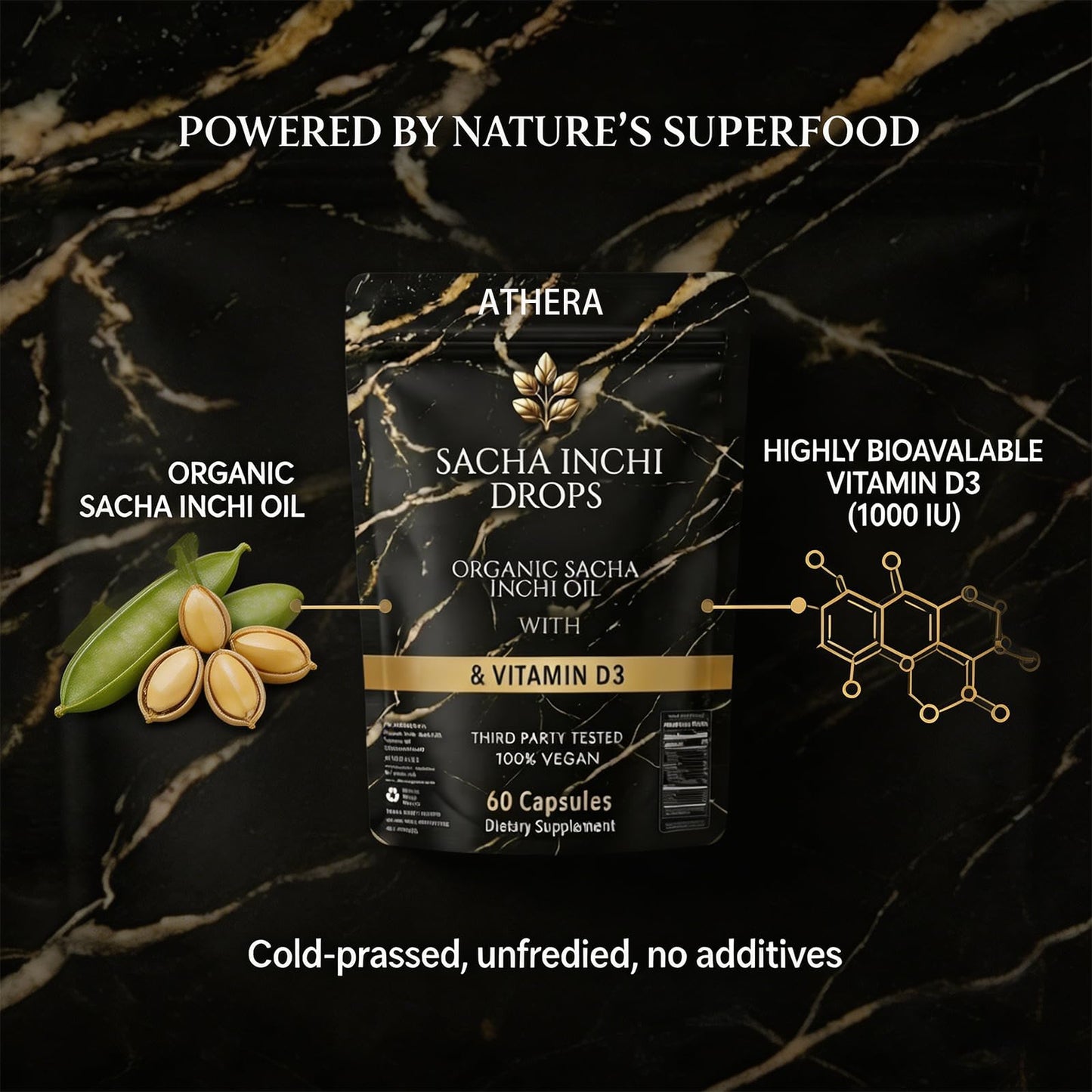 BOTANE MAN Athera Softgels Capsule 60 Count