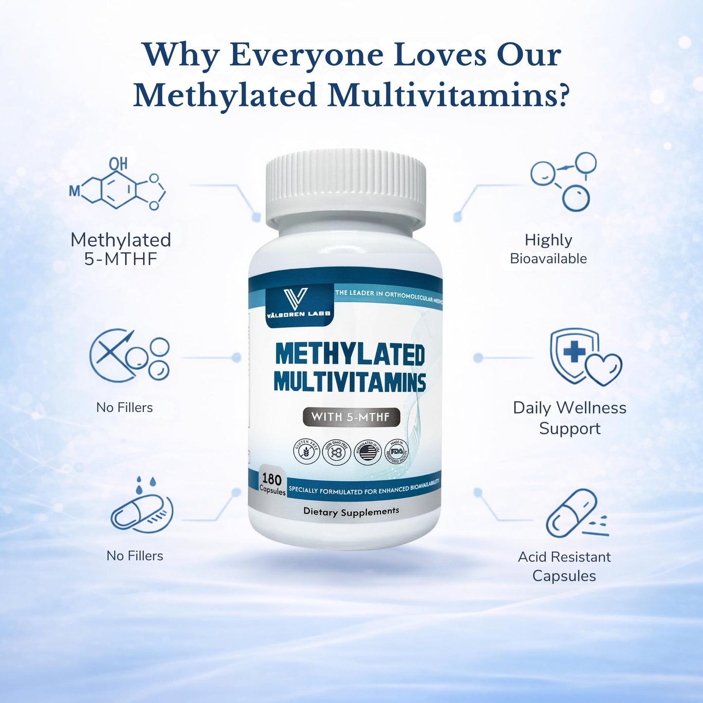 Valboren Labs Methylated Multivitamin – Active Folate (5-MTHF) with Methyl B12, B2, B6 & B Vitamins Capsules, 180 Count