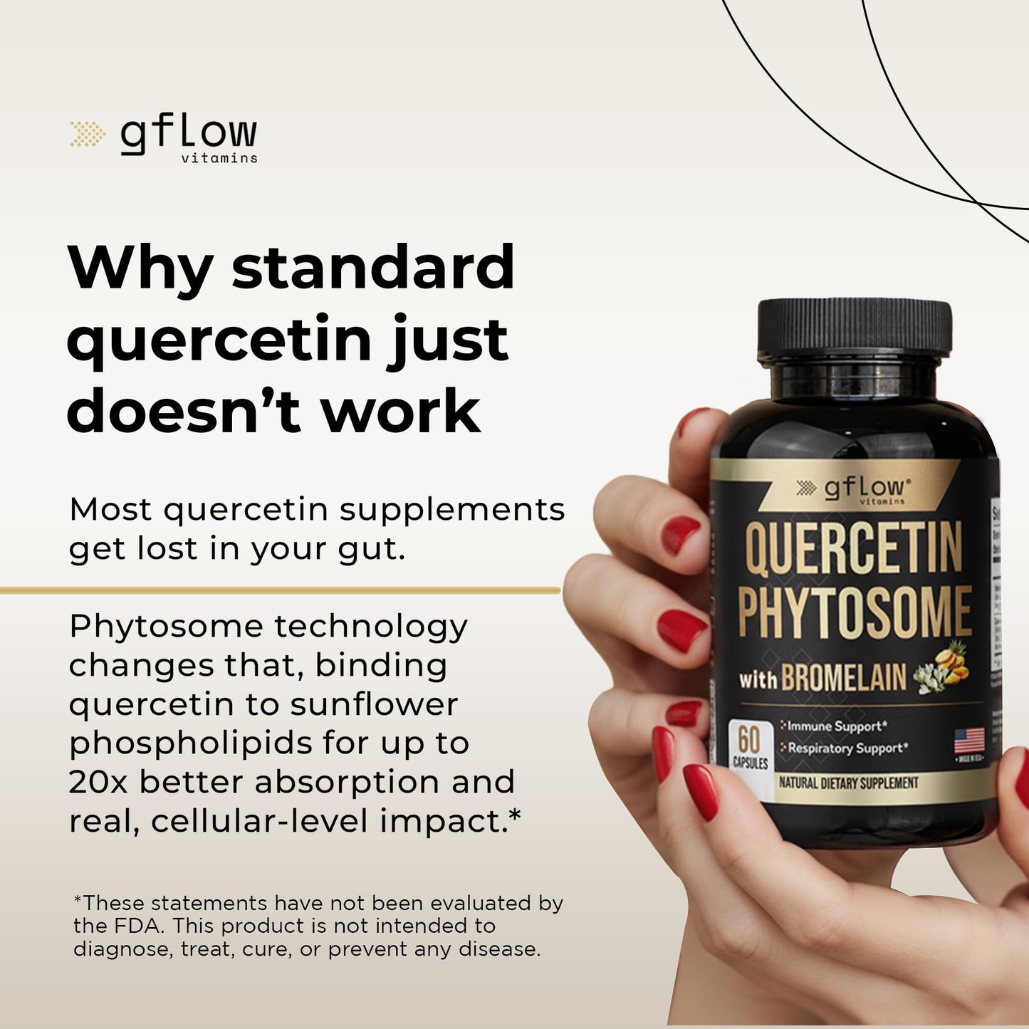 Gflow Vitamins Quercetin Phytosome 95% Highly Purified with Bromelain Capsule, 60 Count