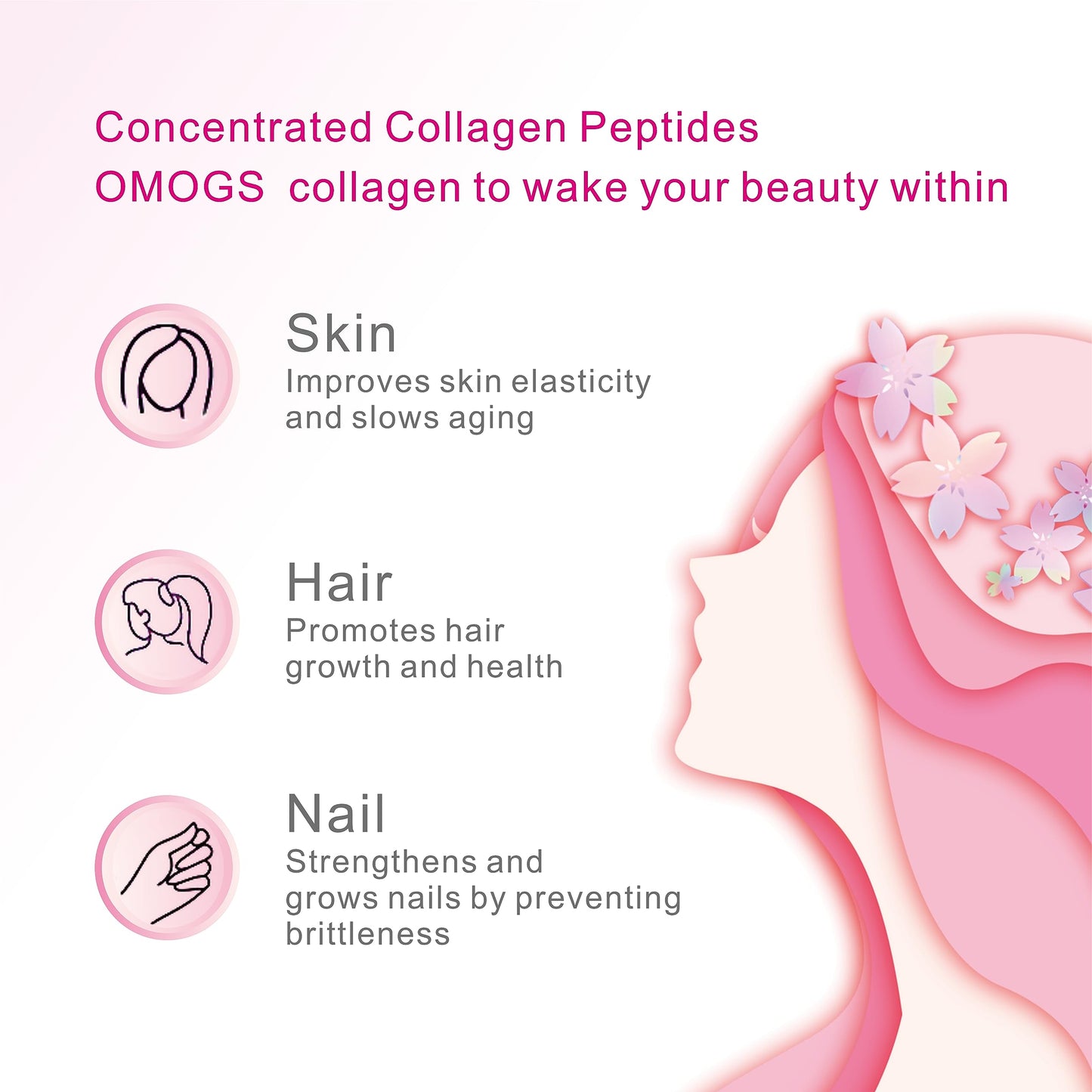 OMOGS Collagen Peptides Powder with Prebiotics & Cranberry Extract, 2.5 Ounce