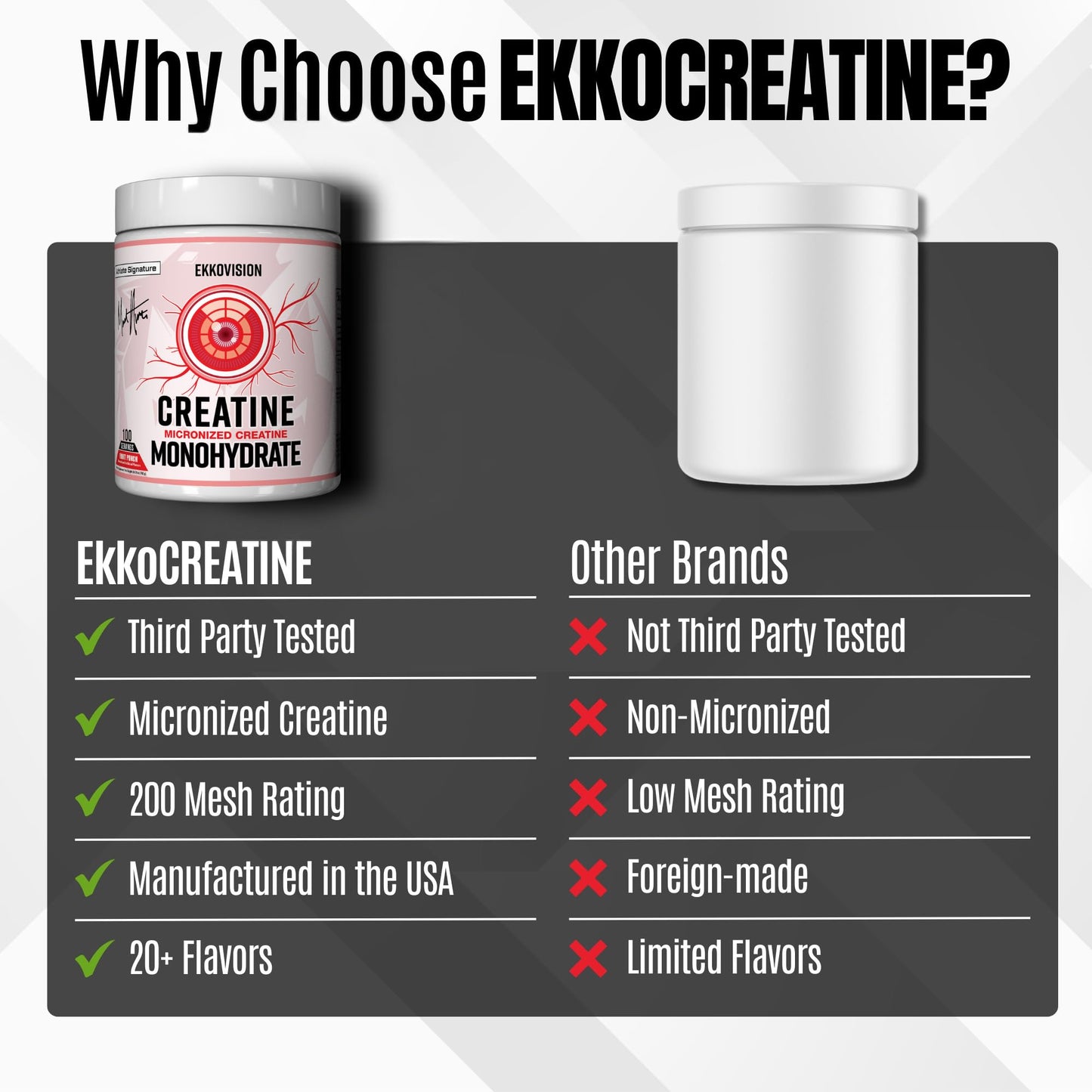 Ekkovision Creatine Monohydrate Powder 17