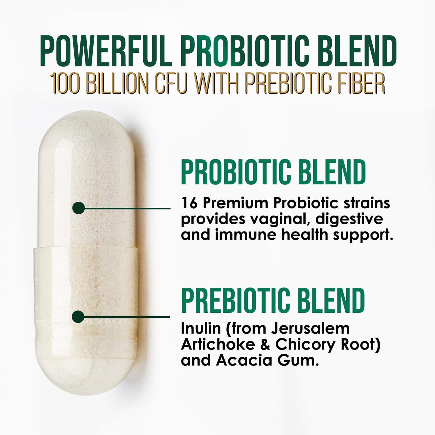 Nature's Peak Probiotics 100 Billion CFU Per Serving - 16 Premium Probiotic Strains Prebiotics, Immune Support, Gut Health, Occasional Constipation, Gas & Bloating, 60 Capsules
