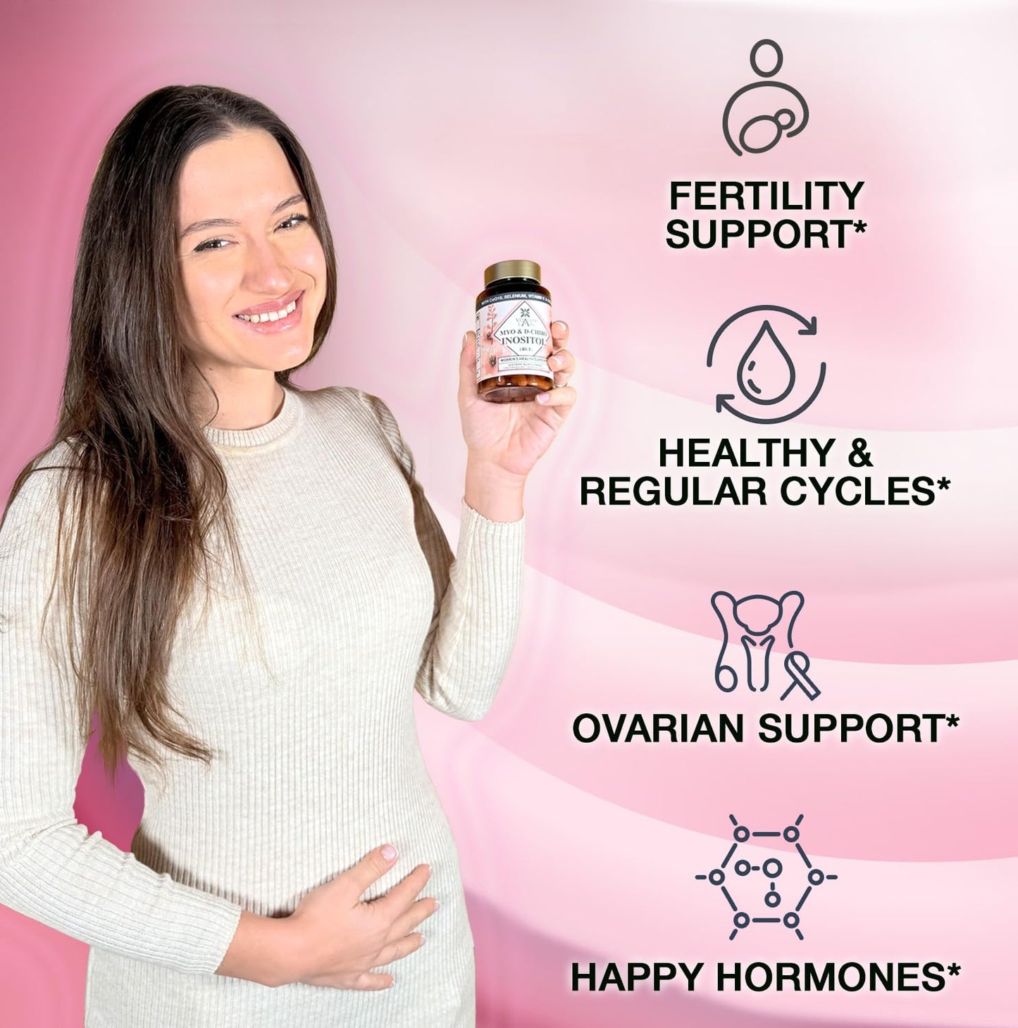 Vitality Labs Myo-inositol & D-chiro Inositol Supplement for Women - Ideal 40:1 Ratio Complex for Fertility, Hormonal Balance, Menstrual Cycle & Ovarian Health Support with CoQ10, Choline & Selenium Capsules 120