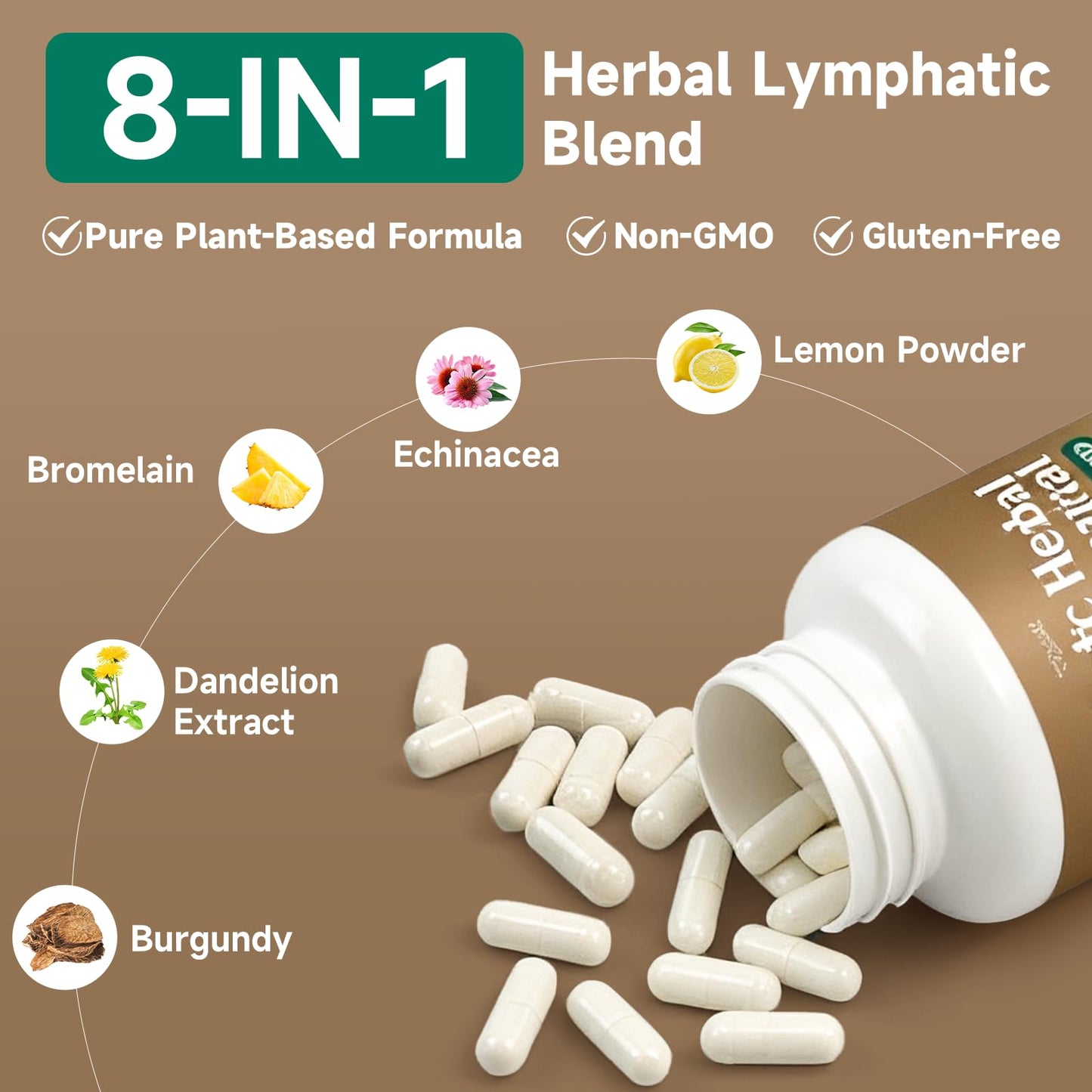 SpenHerb Lymphatic Drainage Capsules, 8-in-1 Herbal Lymphatic Blend, Non-GMO, 120 Capsules