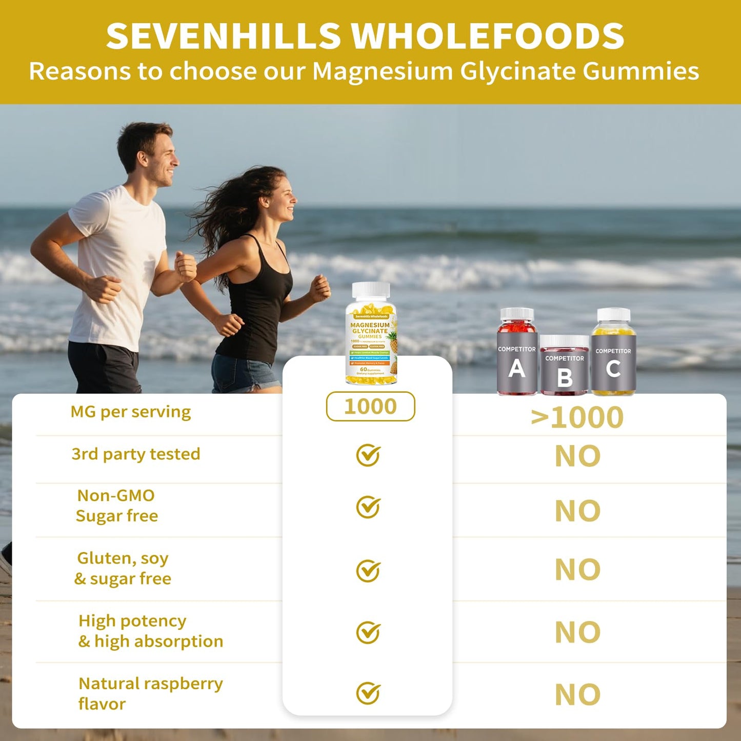 Sevenhills Wholefoods Magnesium Glycinate Gummies 60 Count