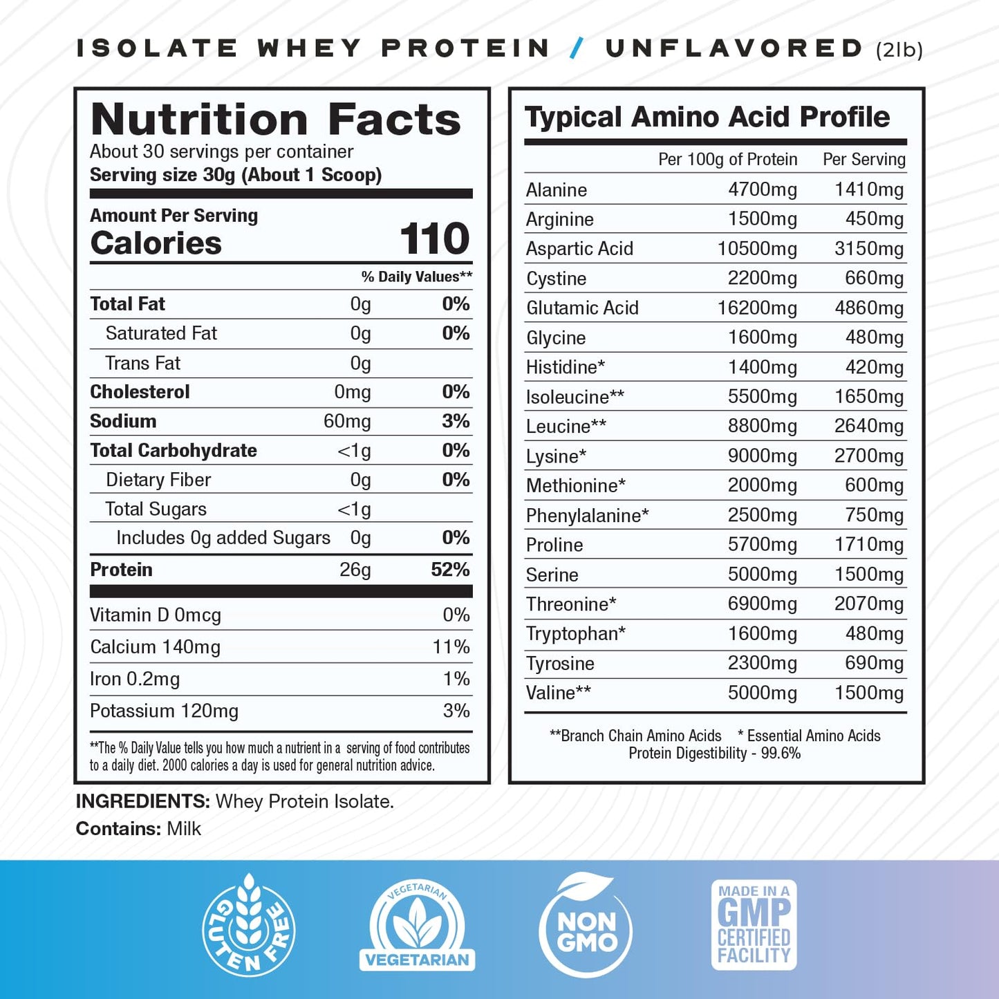 Muscle Feast Whey Protein Isolate Powder (Unflavored, 2lb) + Creatine Powder (Unflavored, 300g) Bundle