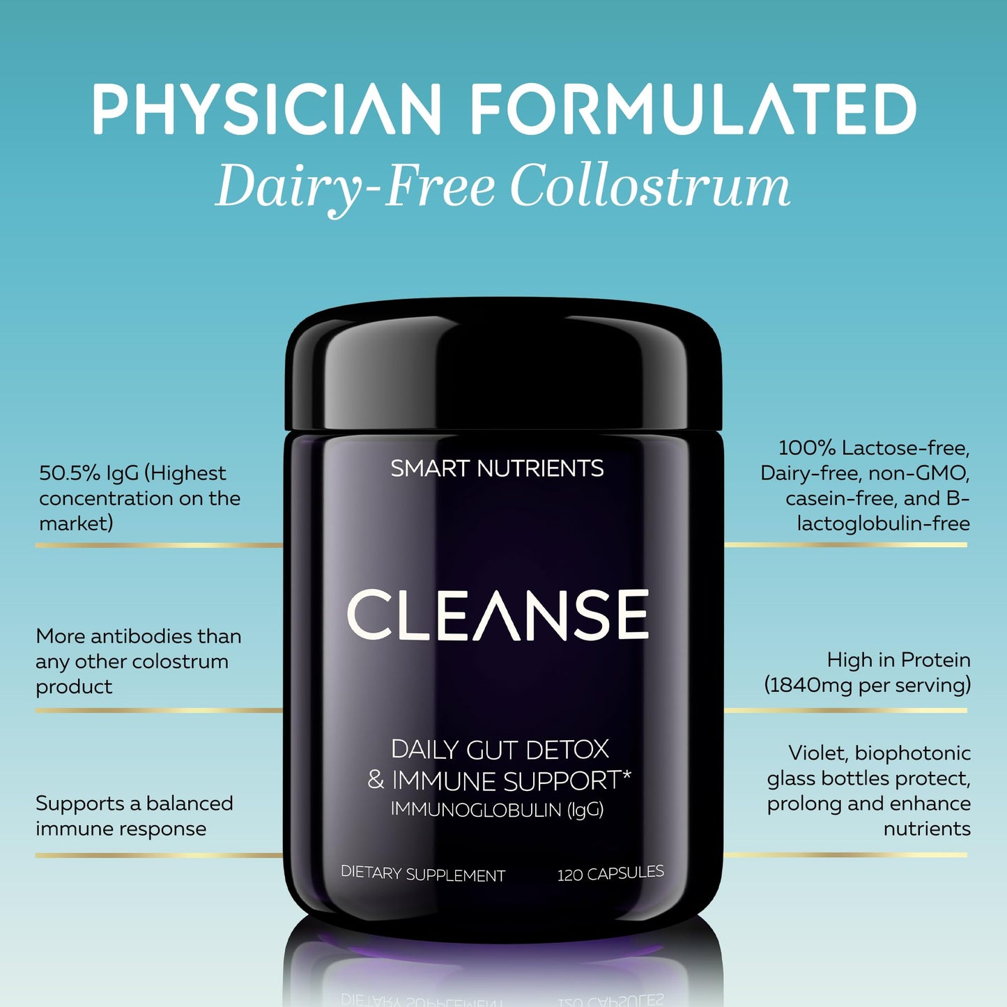 Smart Nutrients CLEANSE IgG Dairy-Free Colostrum 50.5% IgG Potent Concentrated Immune Support Daily Gut Health Detox, Energy, Prebiotics, Digestive Support 120 Capsules