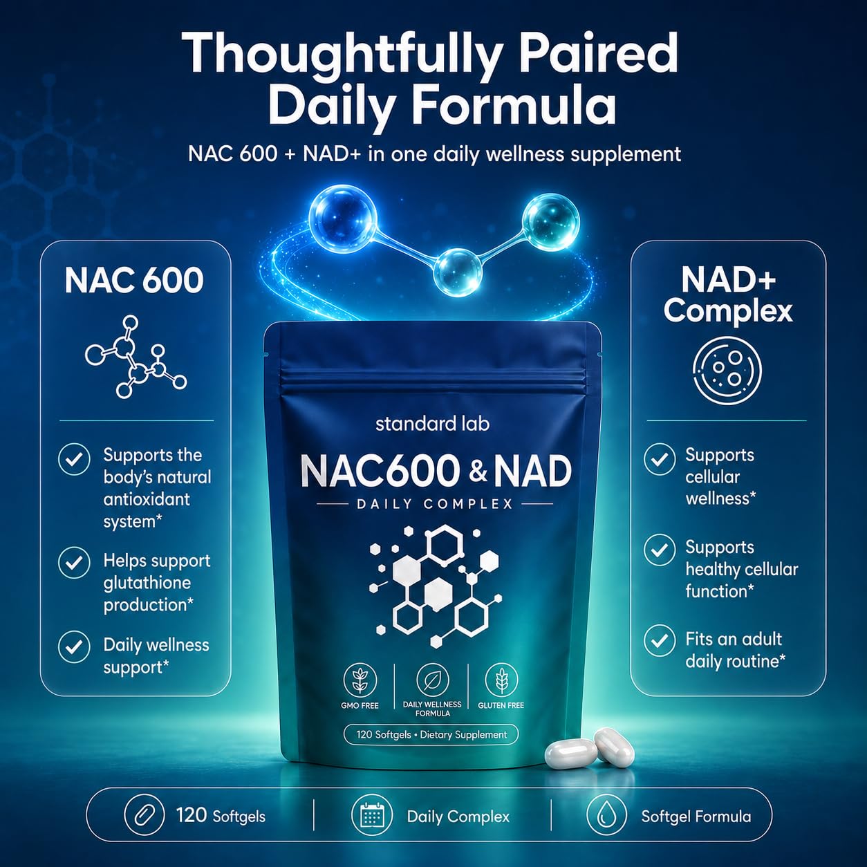 The standard lab Nac600 & NAD Daily Complex Softgels, 120 Count
