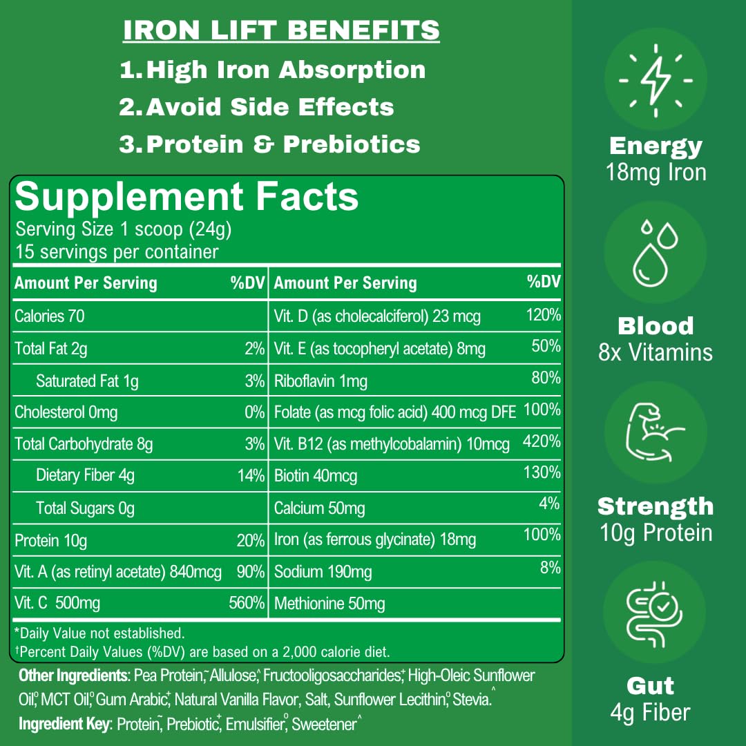 Smart Eats Iron Powder 26.4