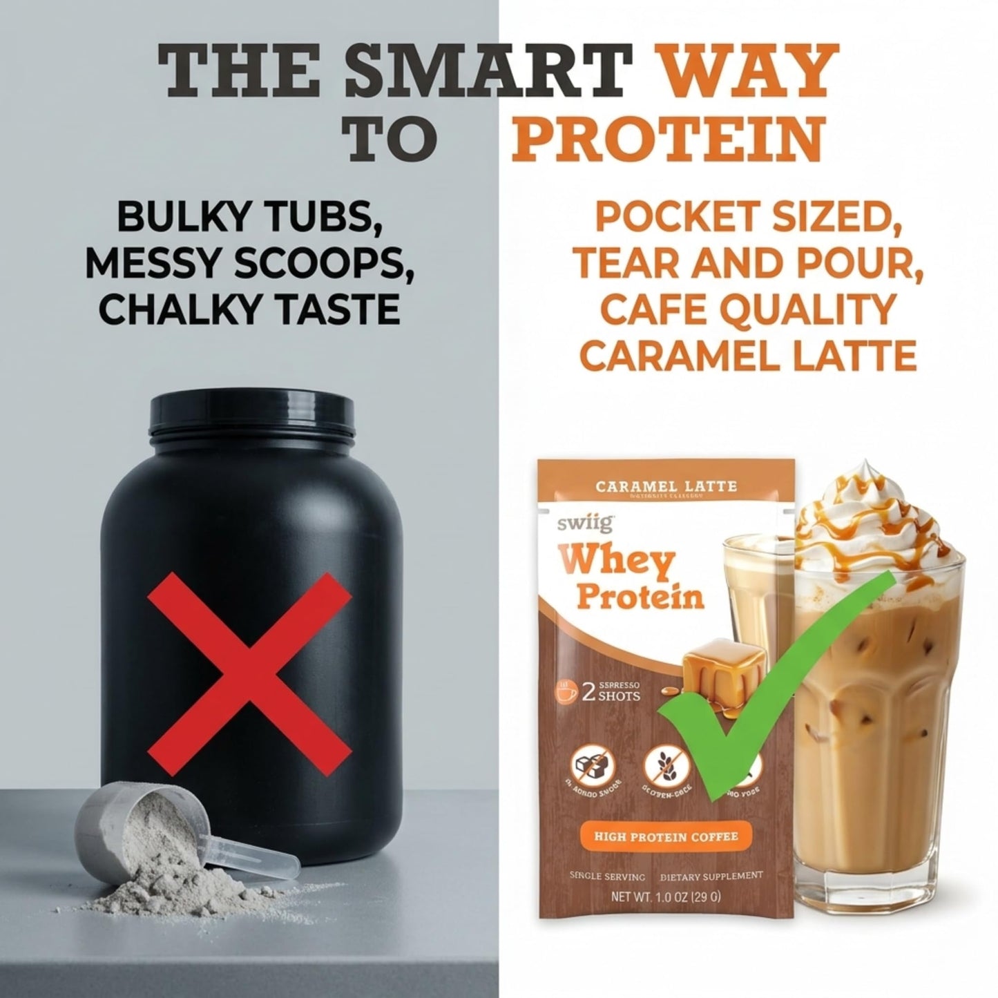 swiig Whey Protein Powder Caramel Latte Single-Serve Packets 10 Count
