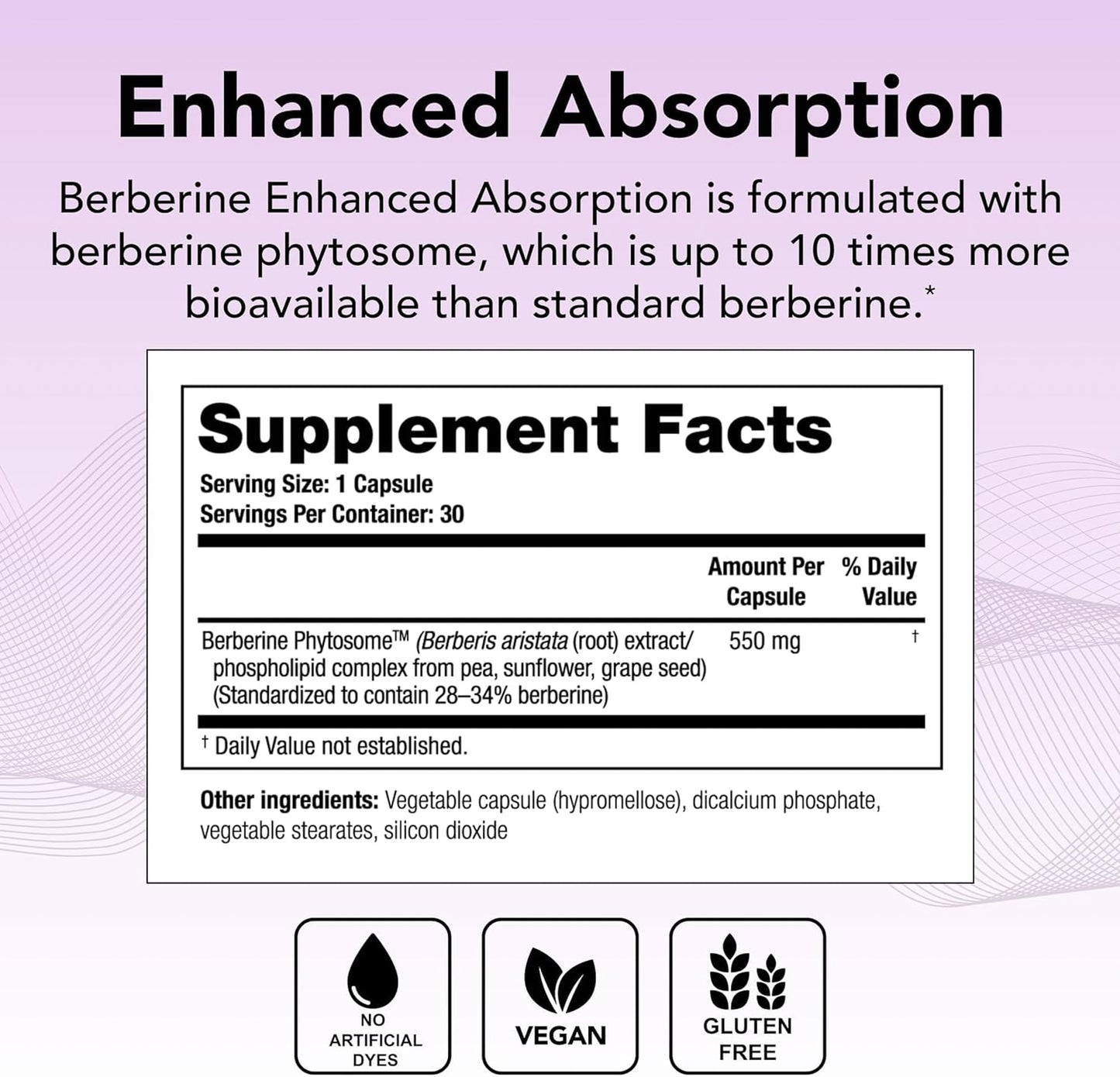 Theralogix Berberine Enhanced Absorption – Metabolic Health Capsule, 30 Count