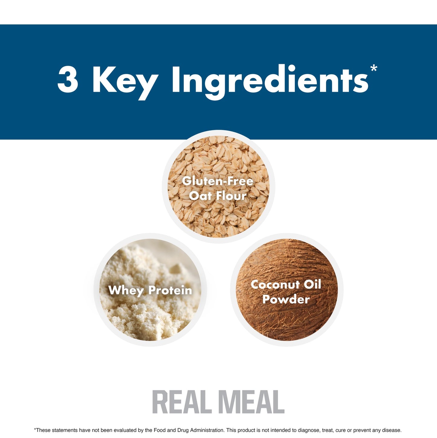 NutraOne Real Meal Replacement Powder Blueberry, 2.64 lb