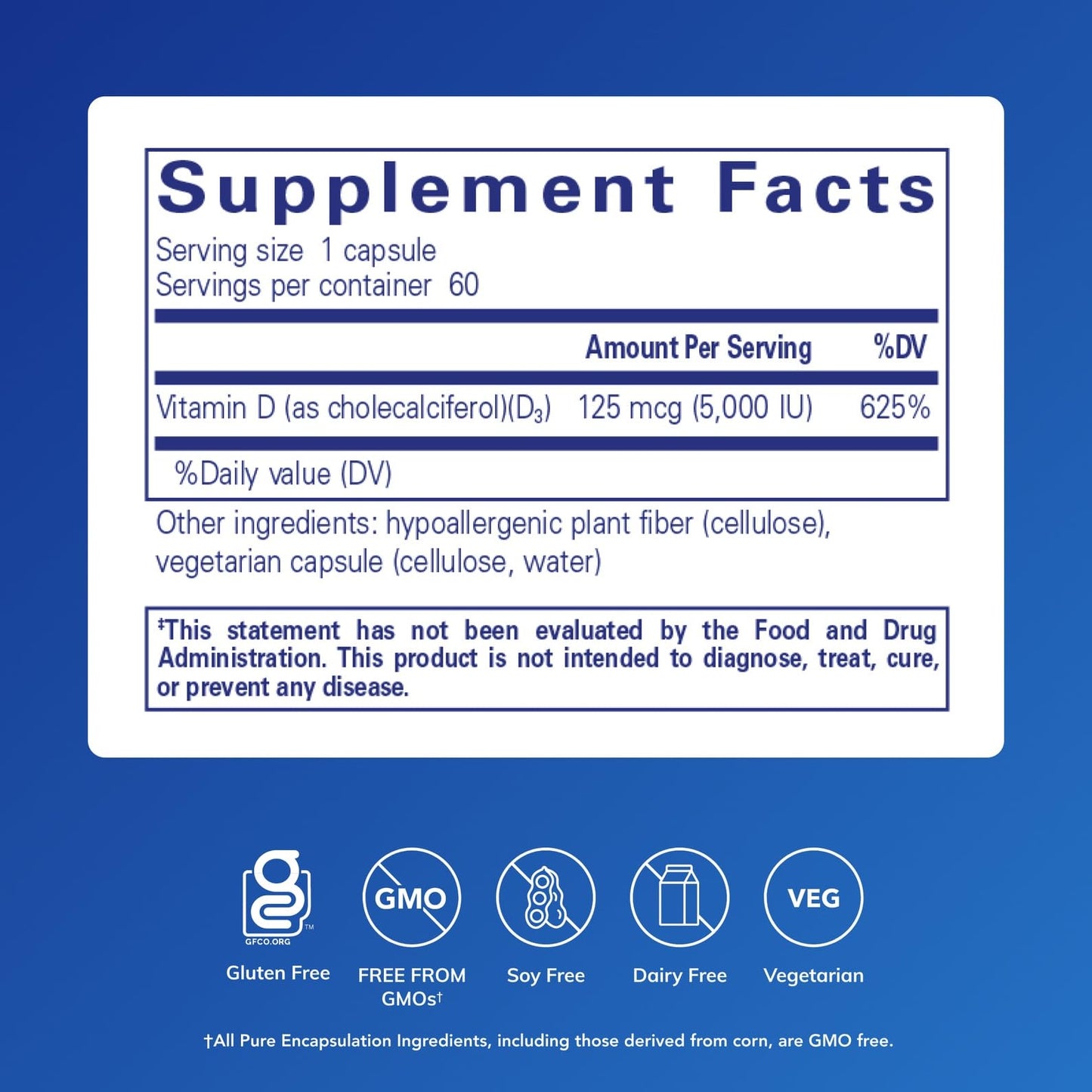 Pure Encapsulations Vitamin D3 125 mcg (5,000 IU), 60 Capsules