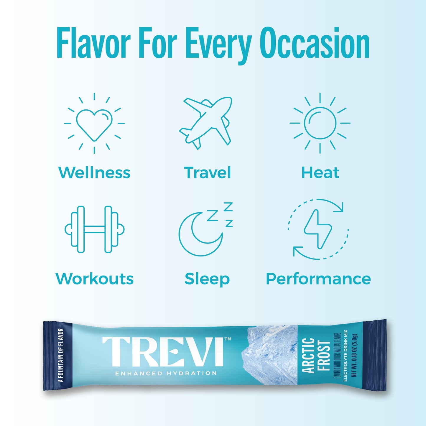 TREVI Electrolytes Powder Packets Arctic Frost, Sugar Free, 28 Servings