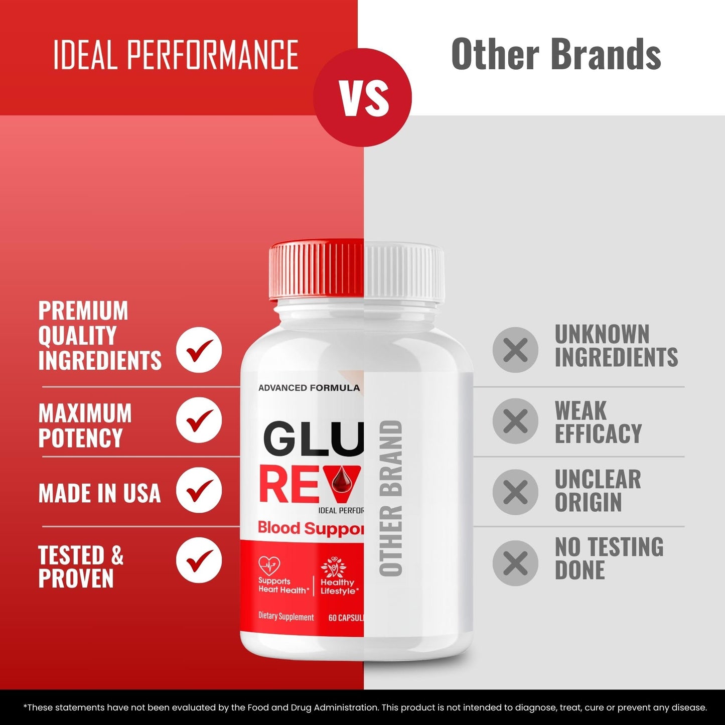 IDEAL PERFORMANCE Gluco Revive Capsules, 180 Count