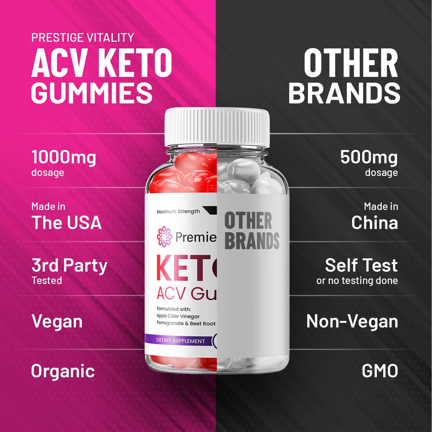 Indelo Premier Keto ACV Gummies - Advanced Formula Apple Cider Vinegar Dietary Supplement, 60 Gummies