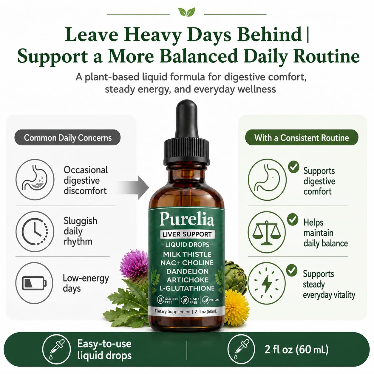 ZOVOST Purelia Liver Restore Gummies with Milk Thistle, 2 Count