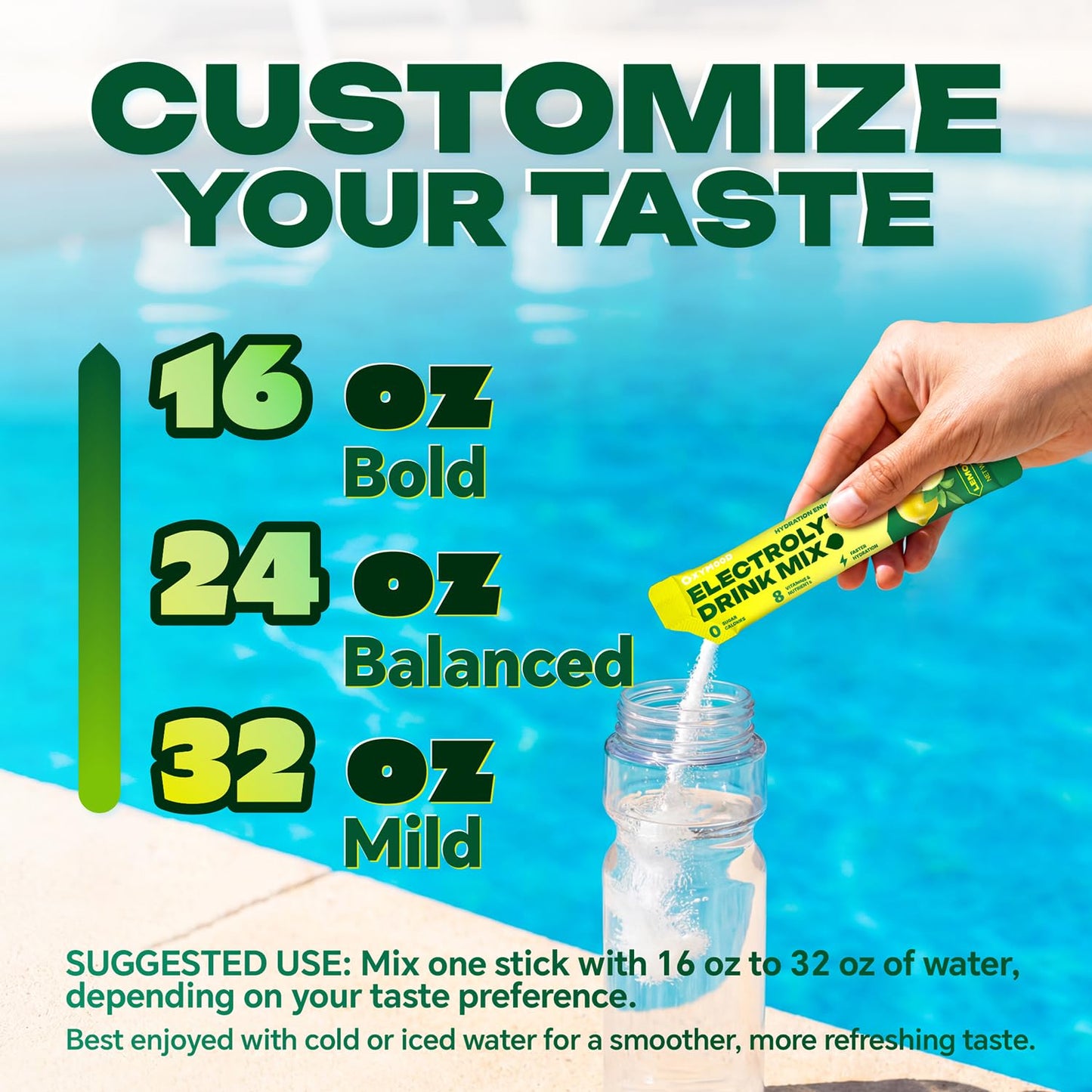 Mynzevirix Electrolyte Powder, 30 Sticks