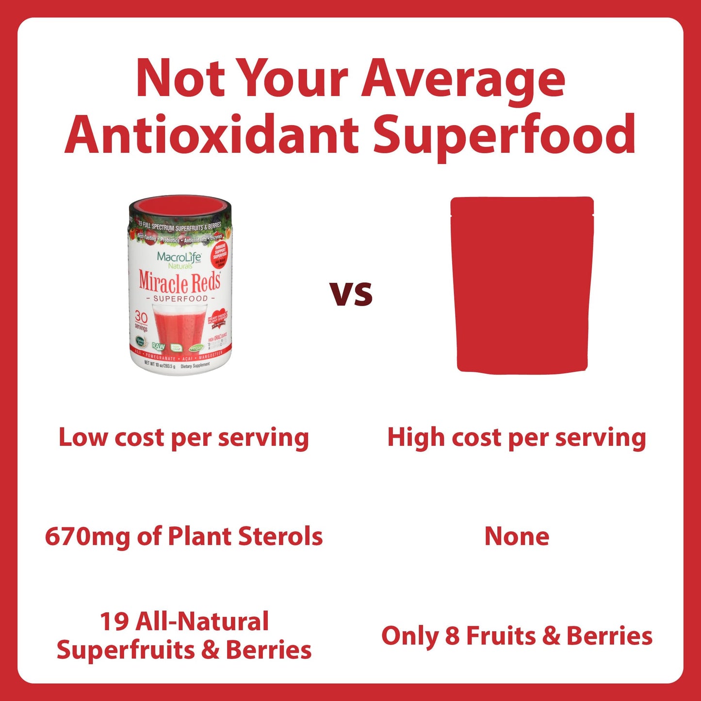 MacroLife Naturals Miracle Reds Powder 10 oz