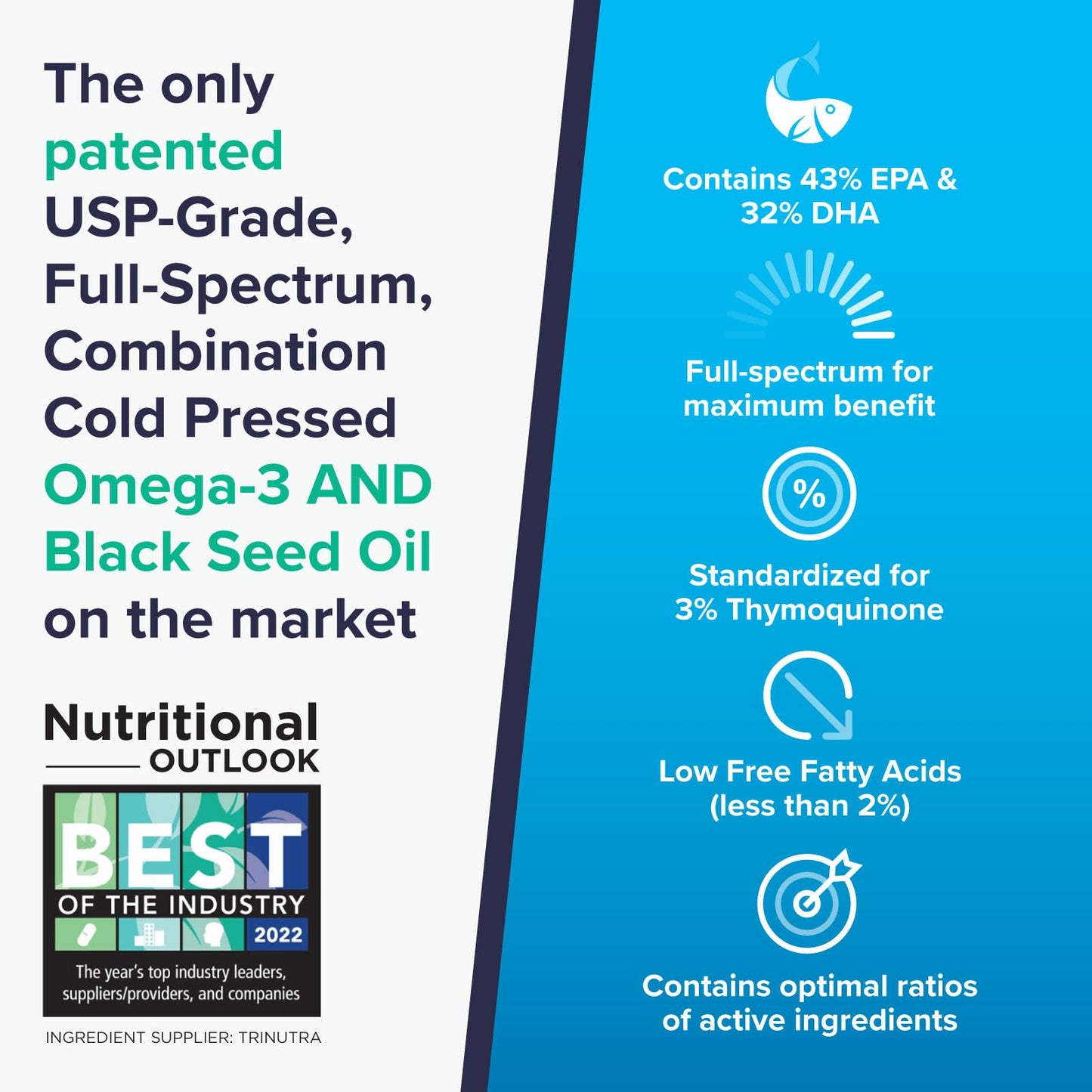 ThymoQuin OmegaQuin High Potency Dietary Supplements for Heart, Brain, & Joint Support Softgel 120
