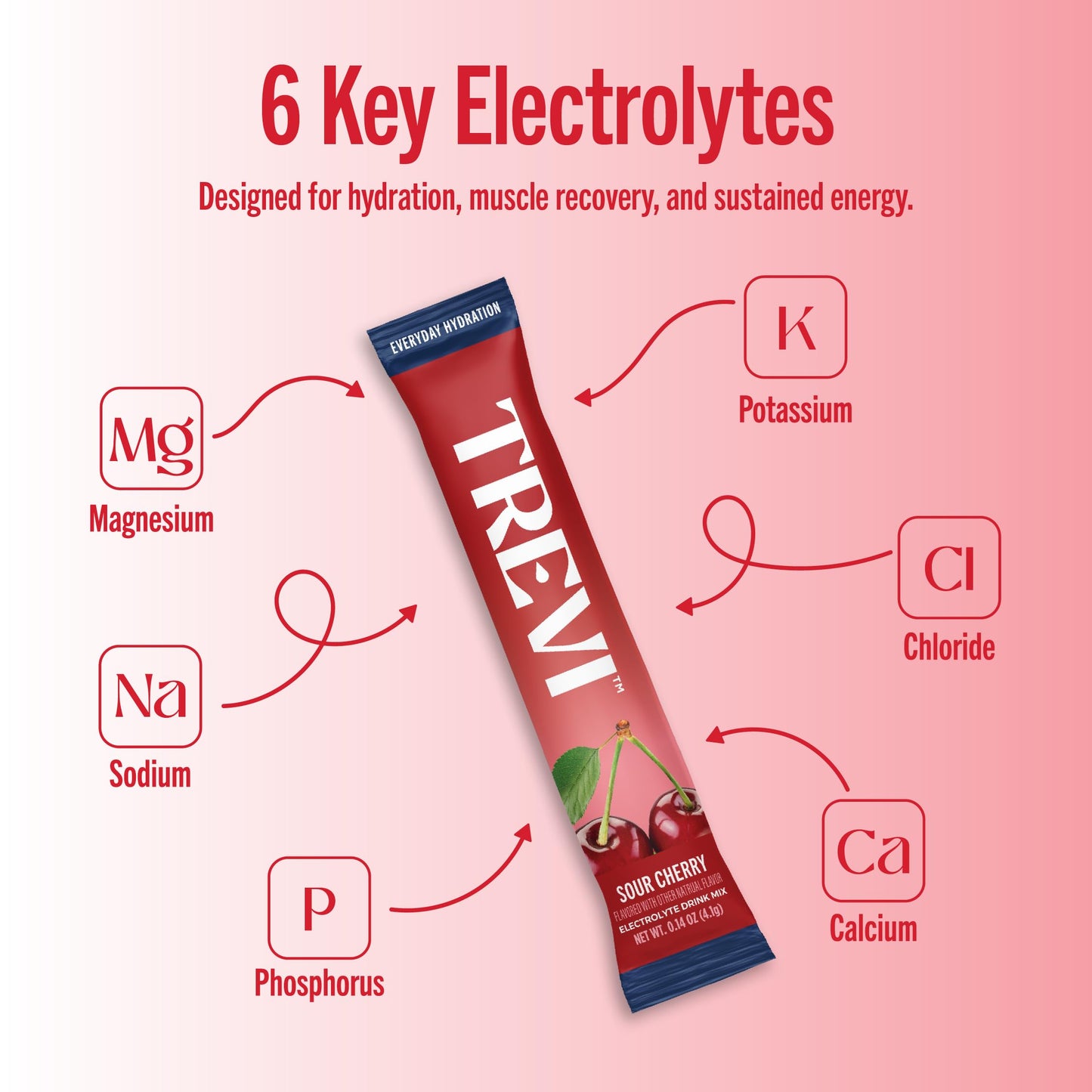 TREVI Electrolytes Powder Packets, Sour Cherry, 20 Servings