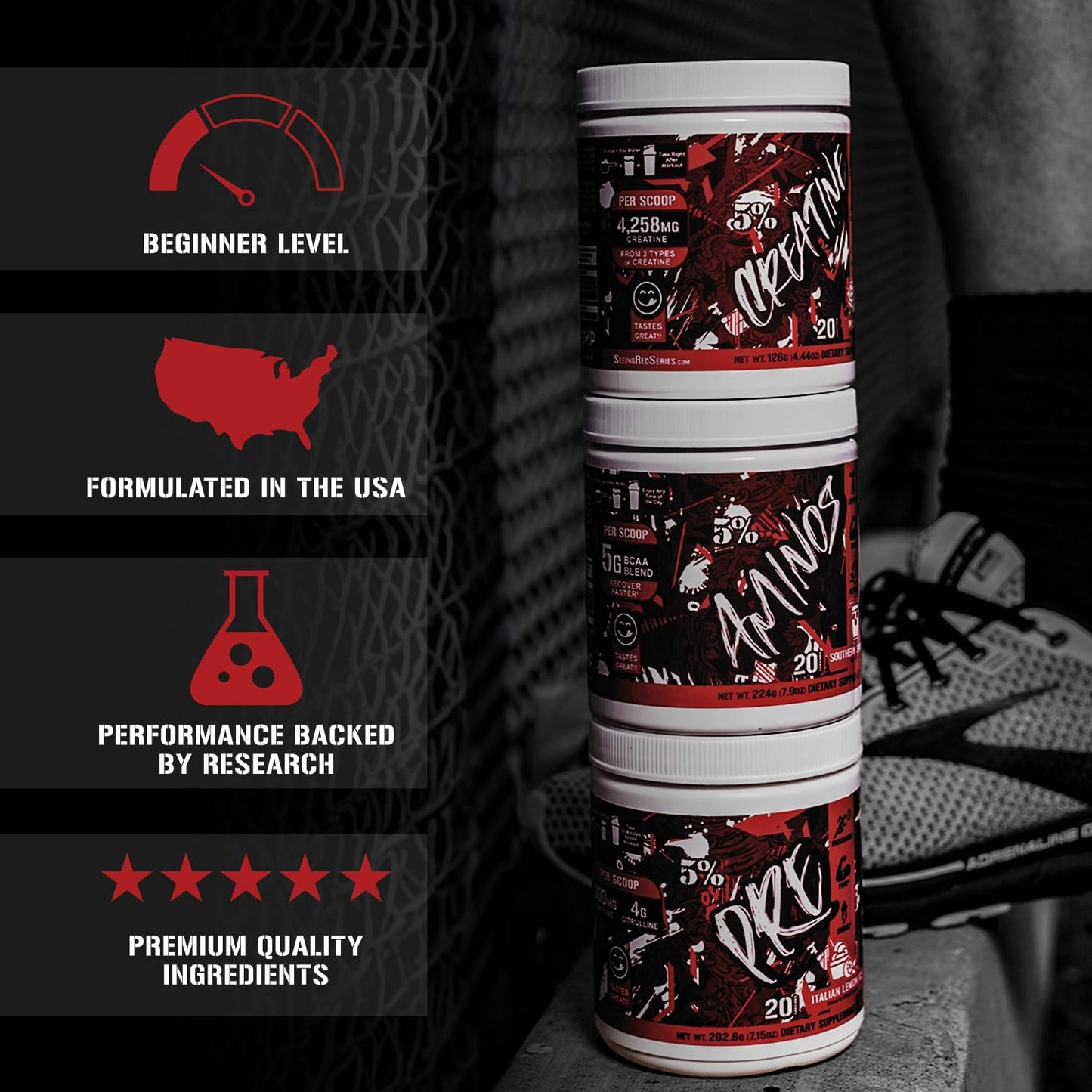 5% Nutrition Code Red Series Pre Workout Powder 6.66 Ounce