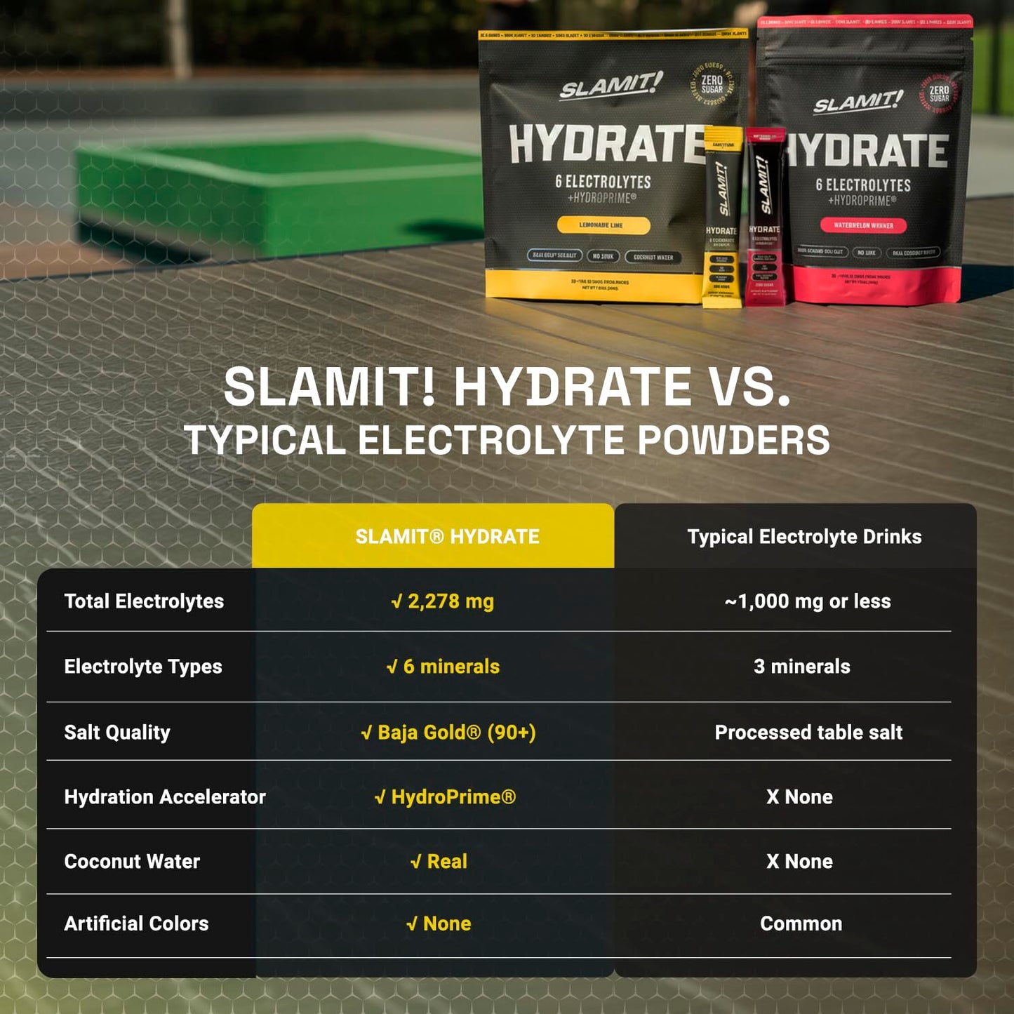 SLAMIT! Hydrate Heat-Resistant Electrolyte Powder Packets, 10.2 oz