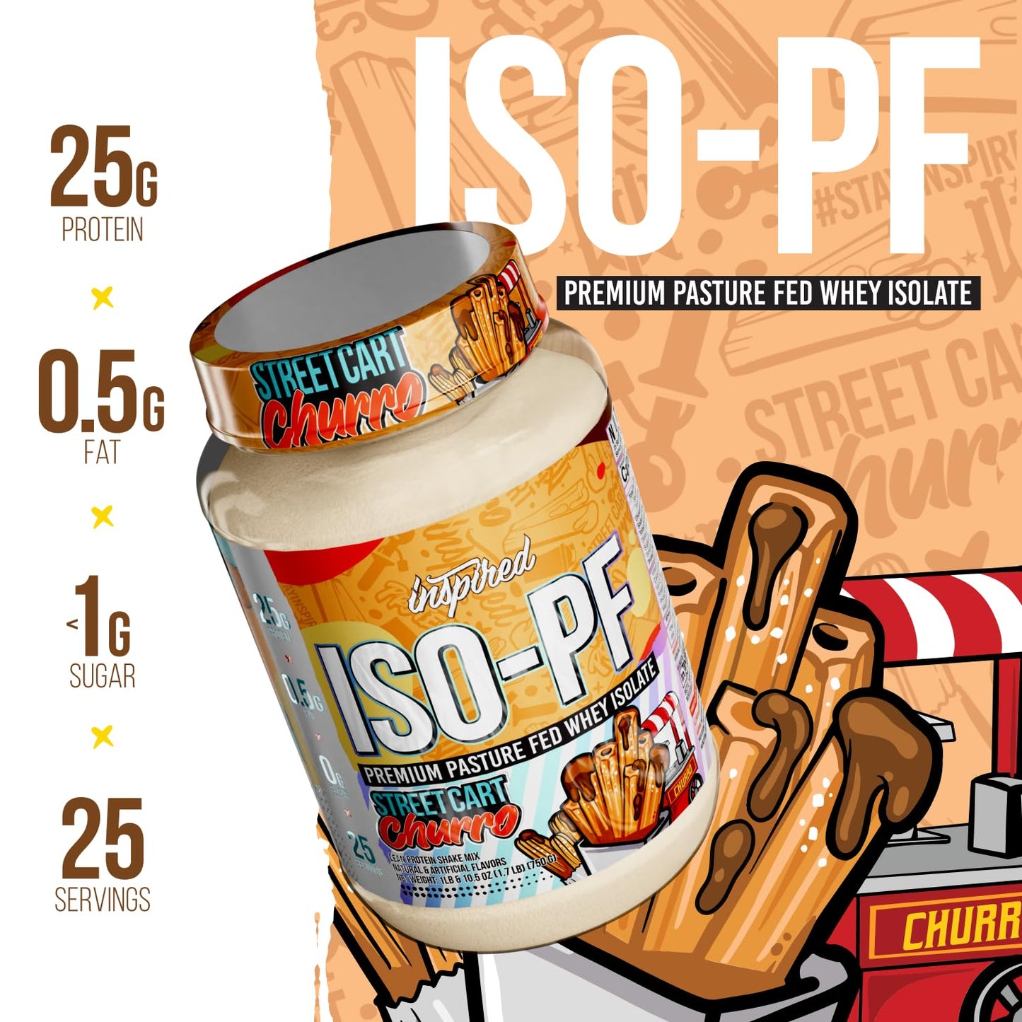 Inspired Nutraceuticals ISO-PF Grass Fed Whey Protein Isolate Powder 26.4 oz