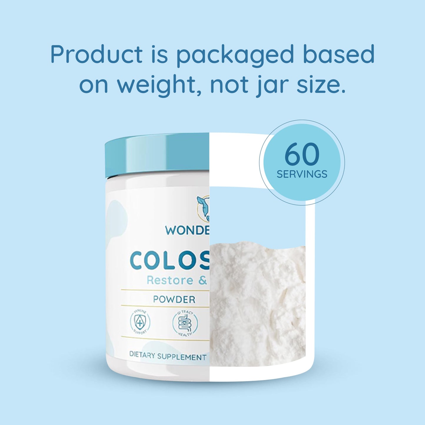 WONDERCOW 3-in-1 Colostrum + Grass-Fed Beef Liver Capsules + Beef Protein Isolate Powder with Bovine Colostrum