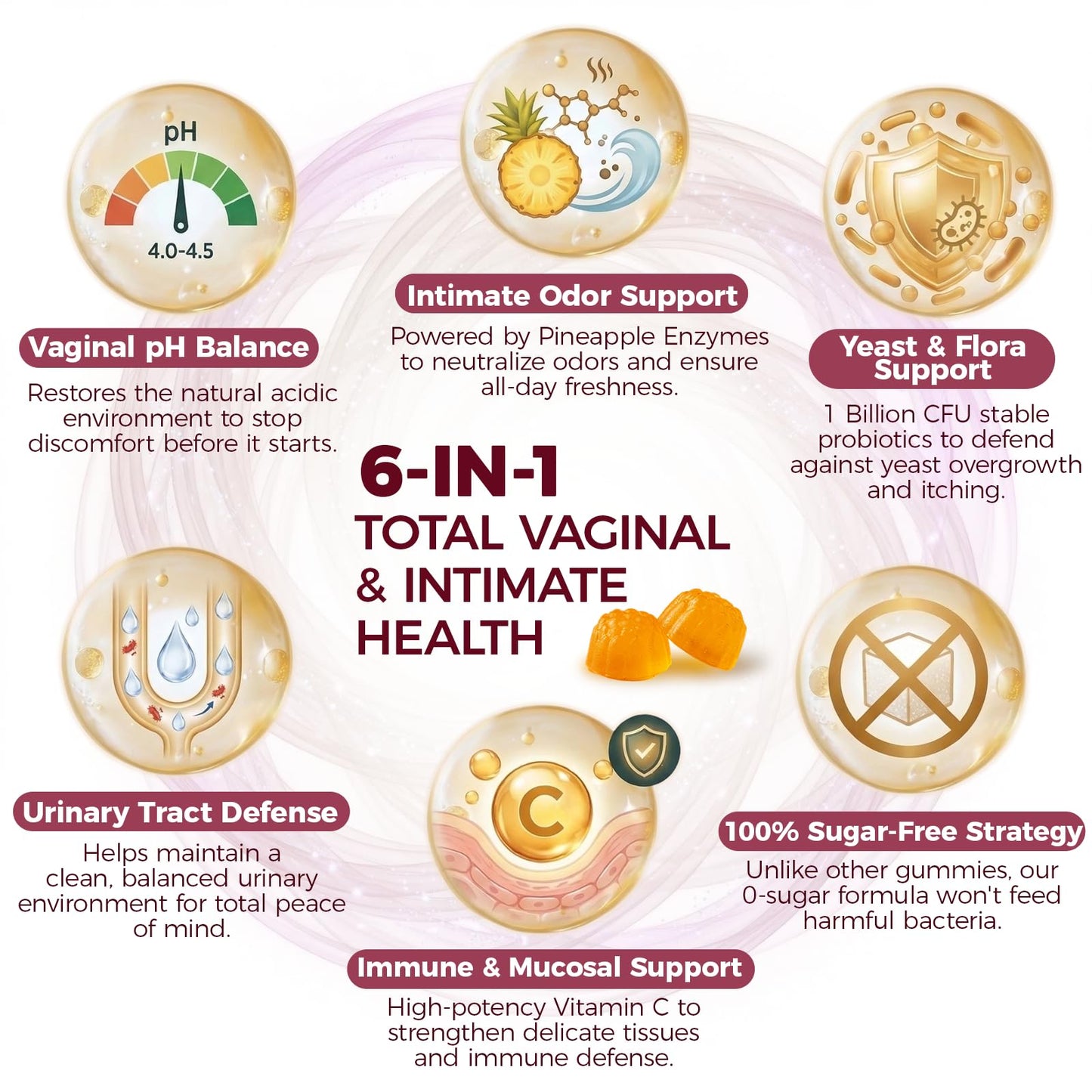 CareGem Feminine Balance Gummies – pH Balance for Women & Vaginal Health – Pineapple Probiotics with Bacillus Coagulans – Odor Control & Flora Support, 60 Gummies
