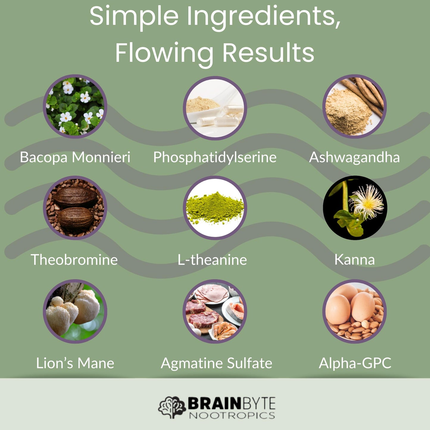 BrainByte Nootropics All-in-One Nootropic Supplement for Men & Women Capsule 120 Count
